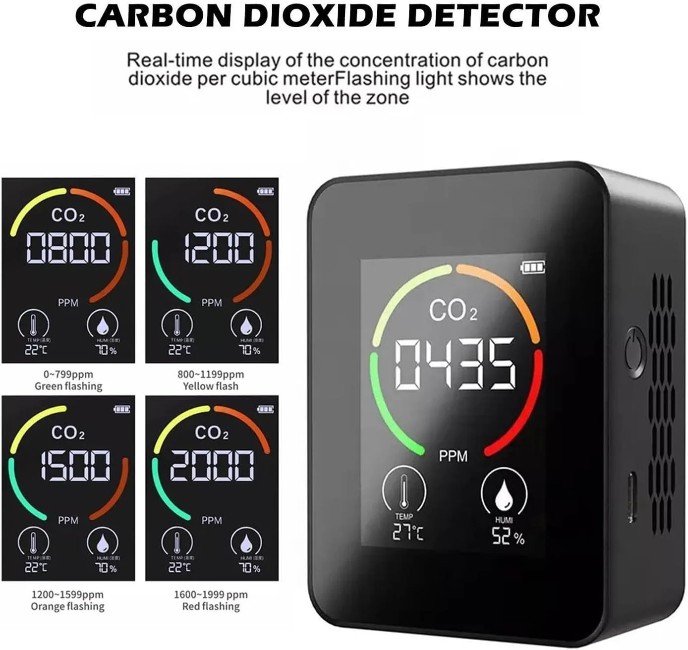 دستگاه تشخیص گاز، 3 در 1، سنجش دی اکسید کربن PM2.5، مانیتور کیفیت هوای دیجیتال، تست دما و رطوبت، سنسور مونوکسید کربن، آشکارساز نشت گاز (سفید 3 در 1)