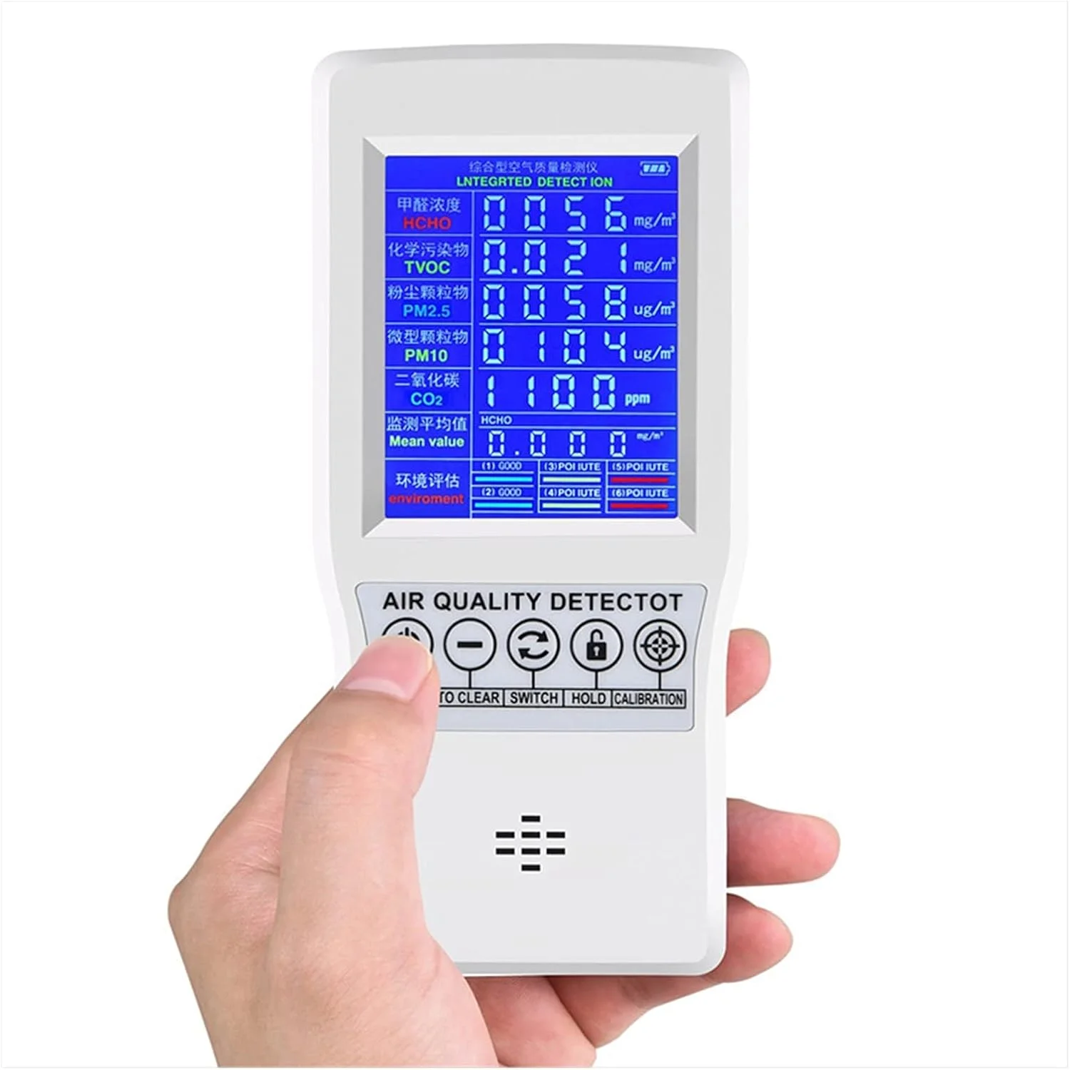 دستگاه تشخیص گاز، نشبع CO2. آشکارساز فرمالدئید | آشکارساز کیفیت هوا PM2.5 PM10. تشخیص