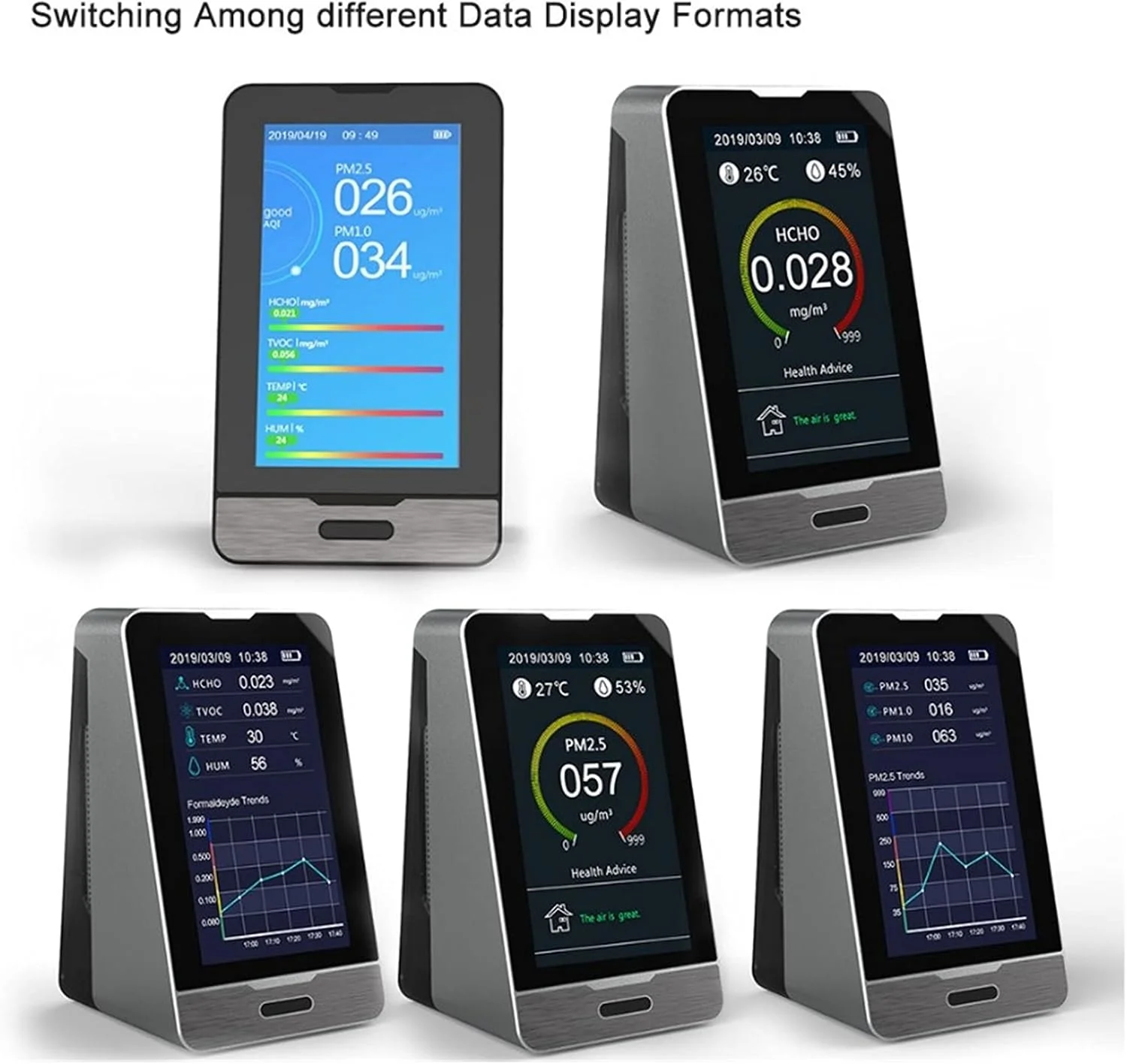 دتکتور گاز، دی اکسید کربن، گرد و غبار، آشکارساز کیفیت هوا، اولین سنسور شیمیایی تولید انرژی، آشکارساز هوای کارخانه