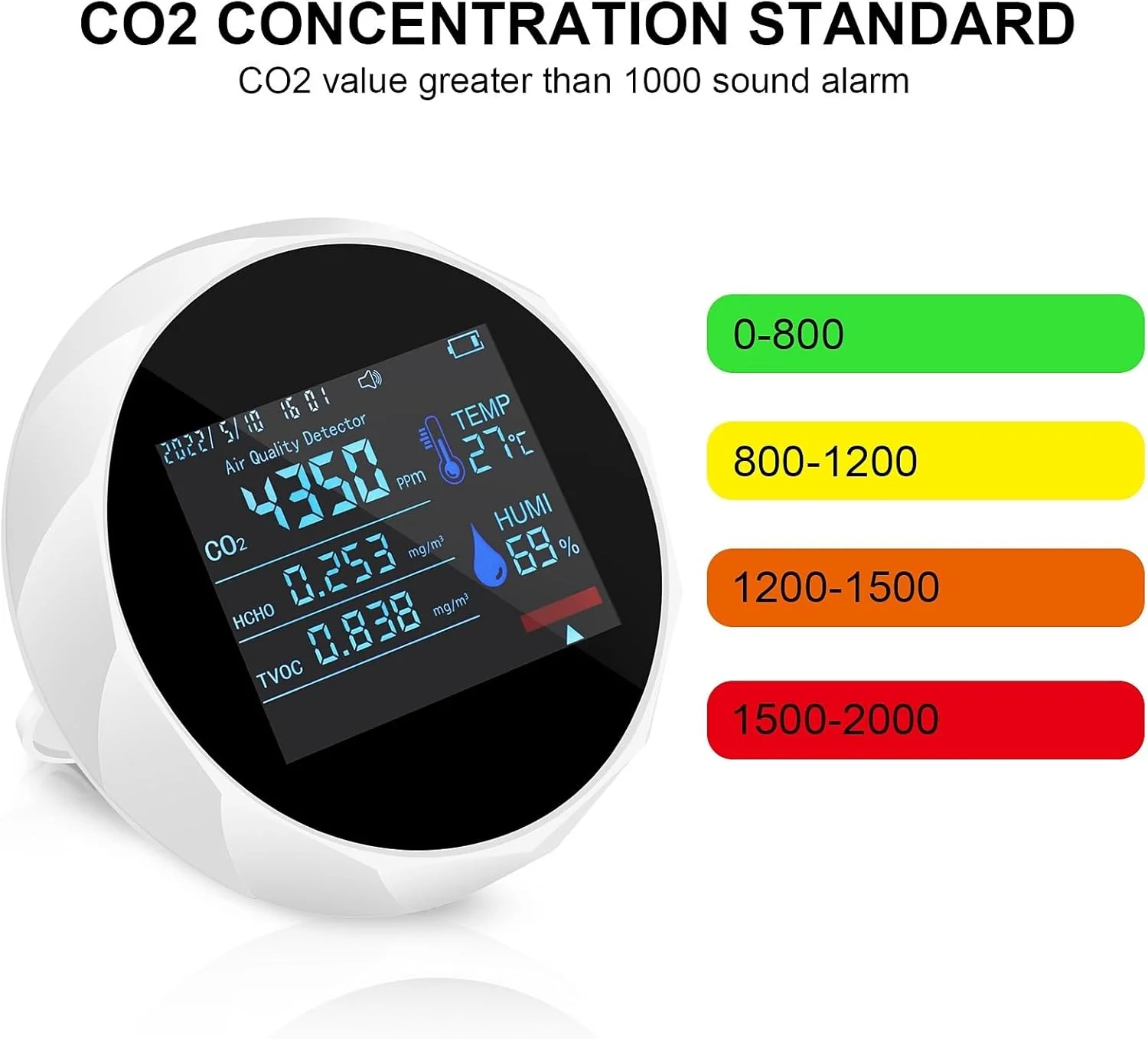 دستگاه تشخیص گاز، دستگاه سنجش دی اکسید کربن دیجیتال 7 در 1، تستر دما و رطوبت TVOC HCHO، آشکارساز نظارت بر کیفیت هوا، مانیتور هشدار دهنده بلوتوث (سفید)