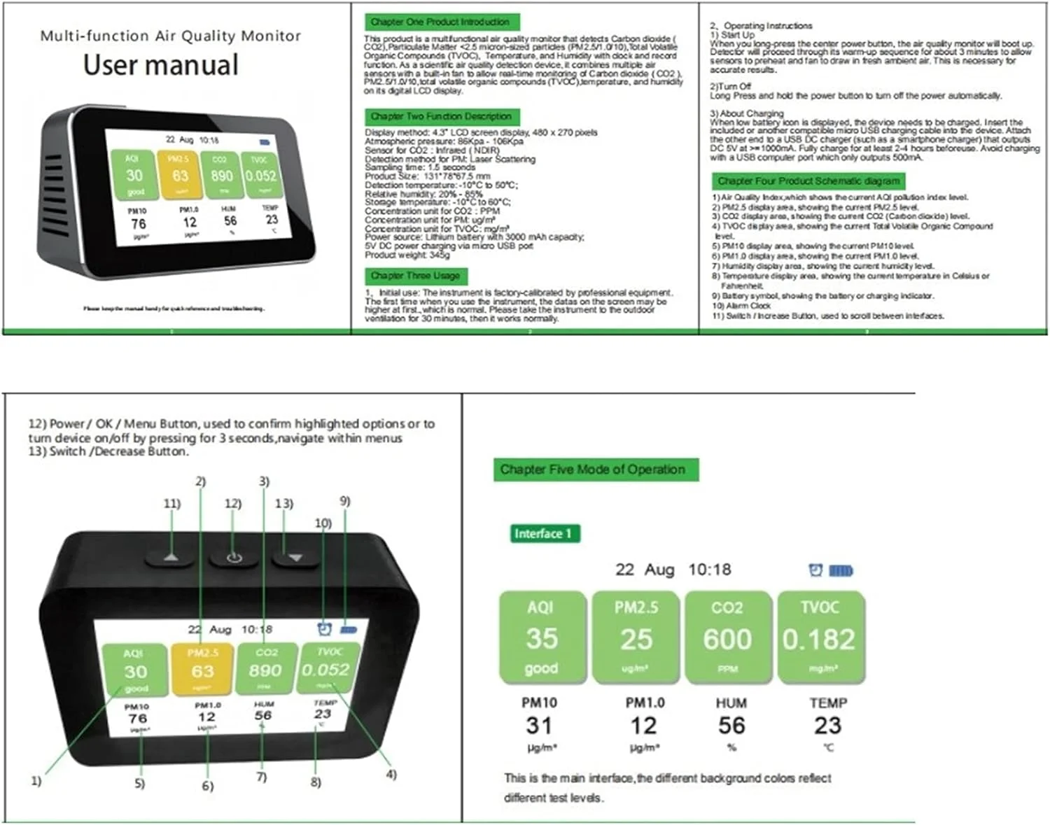 دستگاه تشخیص گاز، آشکارساز کیفیت هوا، اندازه گیری دی اکسید کربن CO2، ذرات معلق PM2.5 TVOC، دما و رطوبت، بنزین به زبان انگلیسی