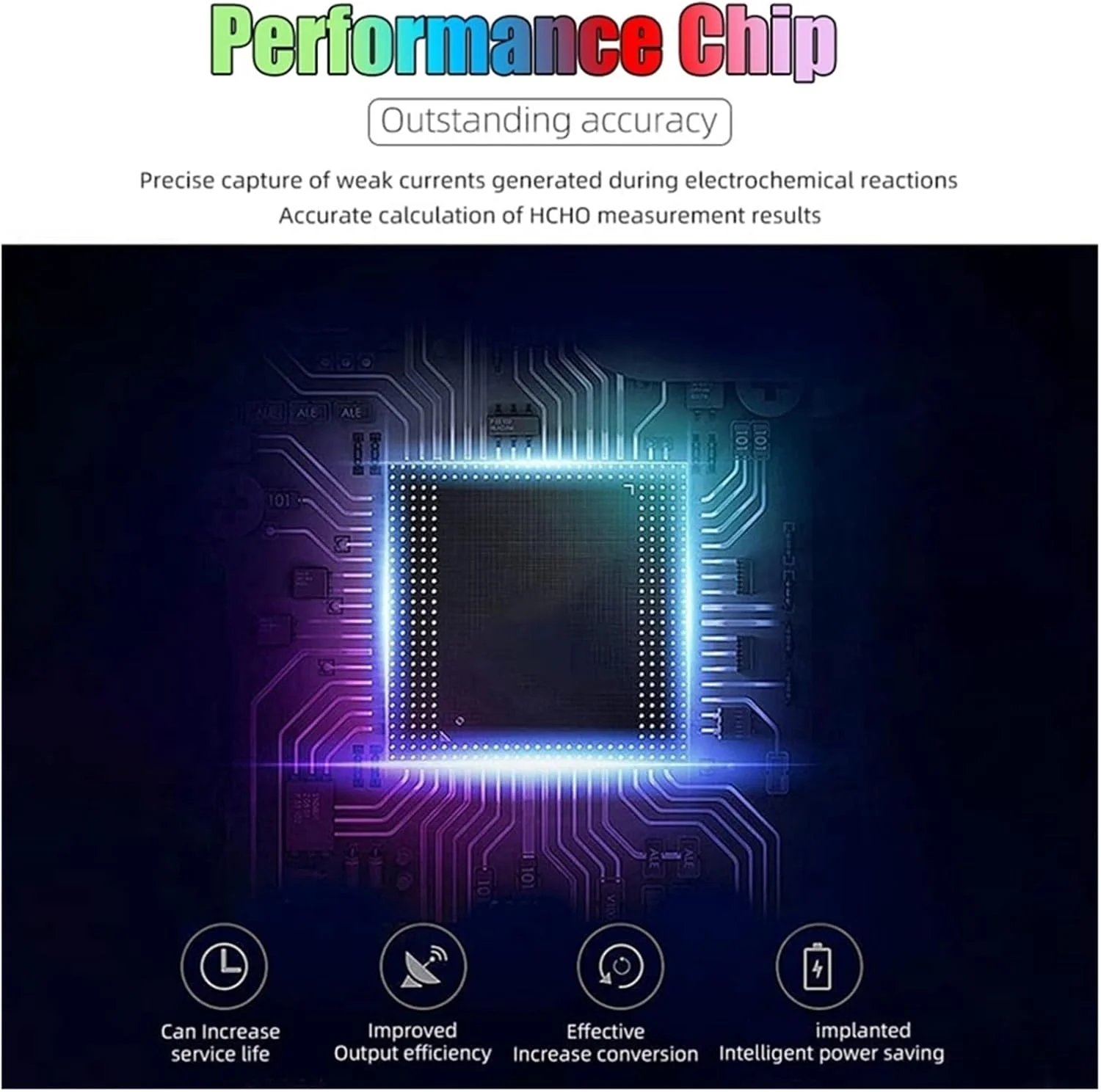 دستگاه تشخیص گاز، دستگاه تست کیفیت هوا، ردیاب دی اکسید کربن CO2، TVOC، HCHO، شمارنده ذرات دما و رطوبت برای خودرو و منزل