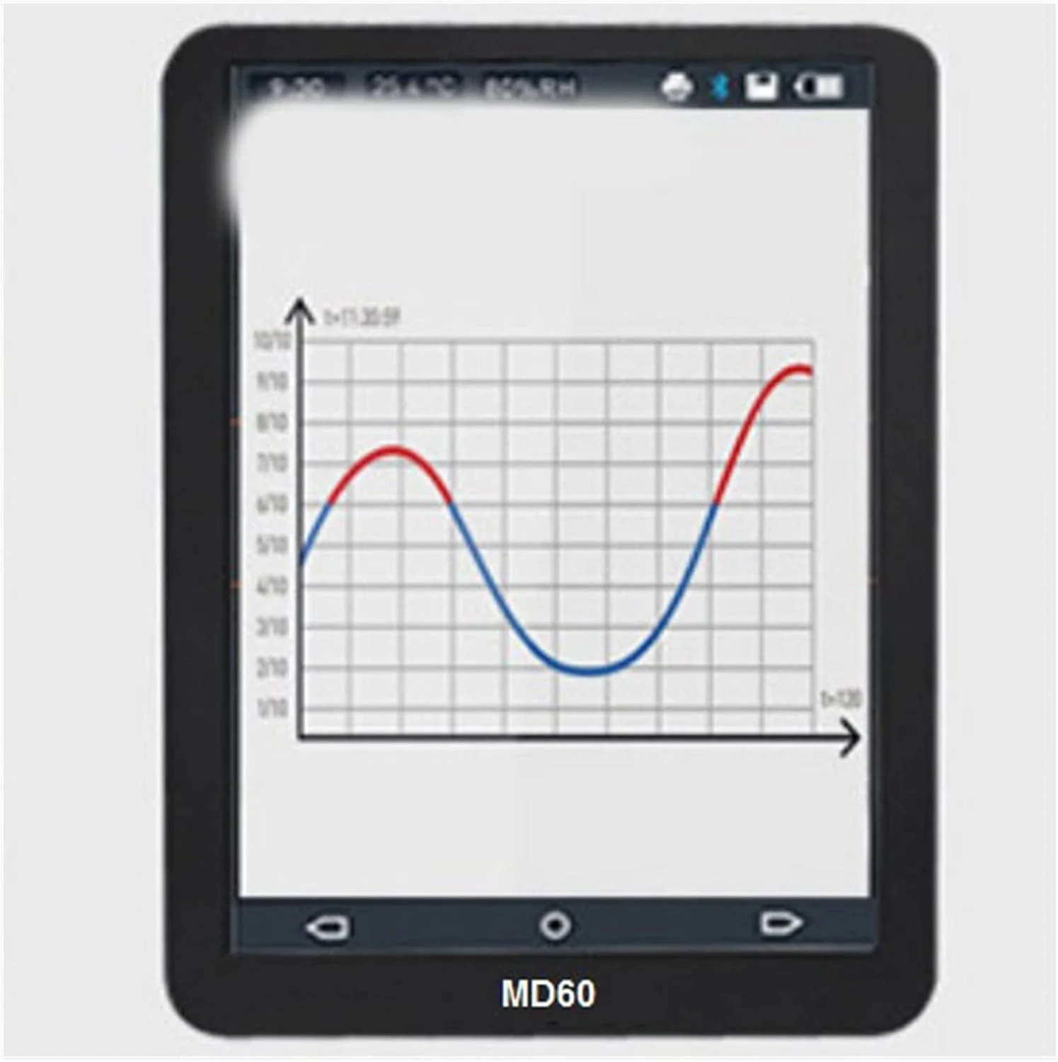 دتکتور گاز، دستگاه نظارت بر هوای داخلی خانگی چند منظوره قابل حمل، آشکارساز تجزیه و تحلیل گازهای مضر و مدنی