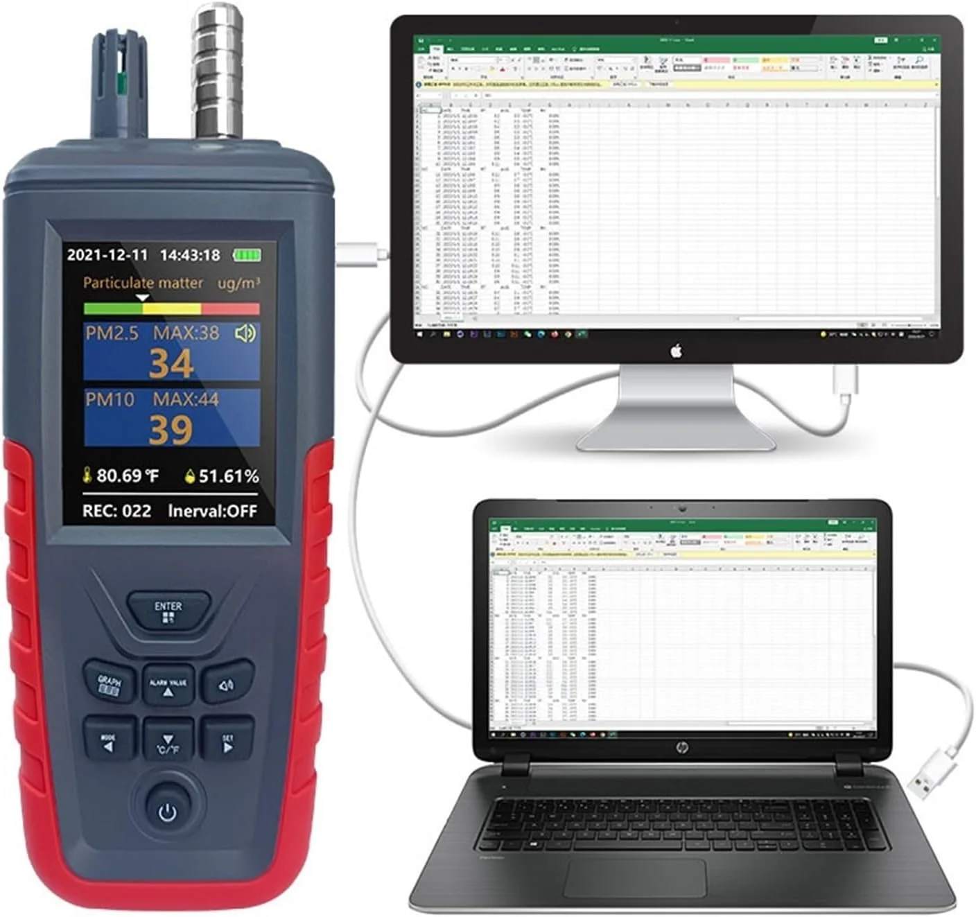 دتکتور گاز، مقیاس کیفیت هوا، شمارنده ذرات گرد و غبار می تواند داده ها را صادر کند Pm0.3 PM10 Pm2.5، 3/6 کانال شمارنده ذرات گرد و غبار (TC-8200 6 Channels)