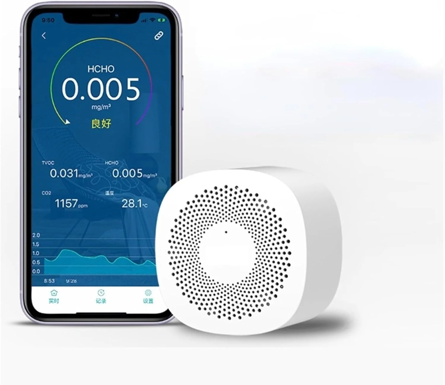 دستگاه تشخیص گاز، دستگاه سنجش کیفیت هوا CO2، تستر تلفن، مانیتور دما برای گاز دی اکسید کربن و فرمالدئید