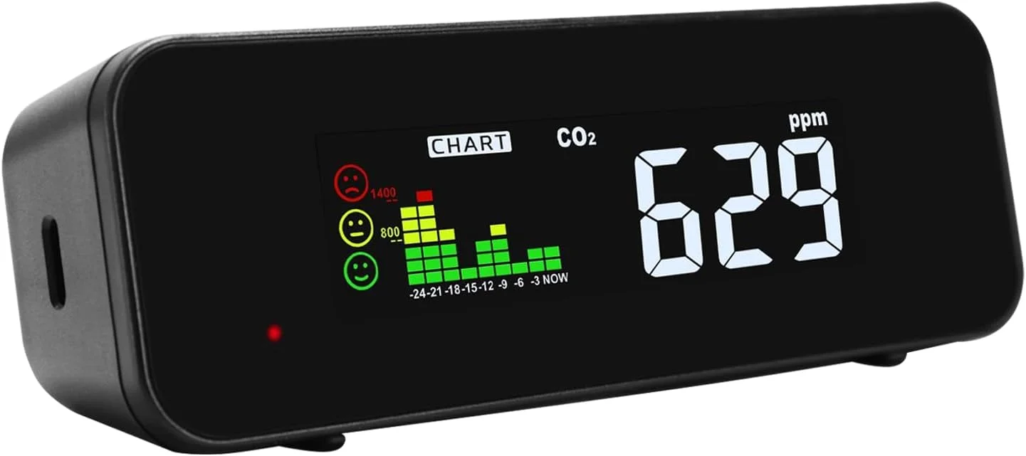 مانیتور دی اکسید کربن DANOPLUS، تستر کیفیت هوای داخل ساختمان، سنسور دی اکسید کربن NDIR، ابزار قابل حمل با قابلیت اندازه گیری دما، نمایشگر LED رنگی، محدوده اندازه گیری 0 تا 5000ppm