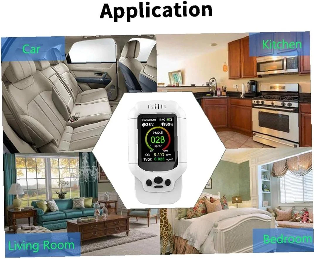 دستگاه تشخیص غلظت ازن، دستگاه تشخیص فرمالدئید، دماسنج رطوبت، تستر آلودگی