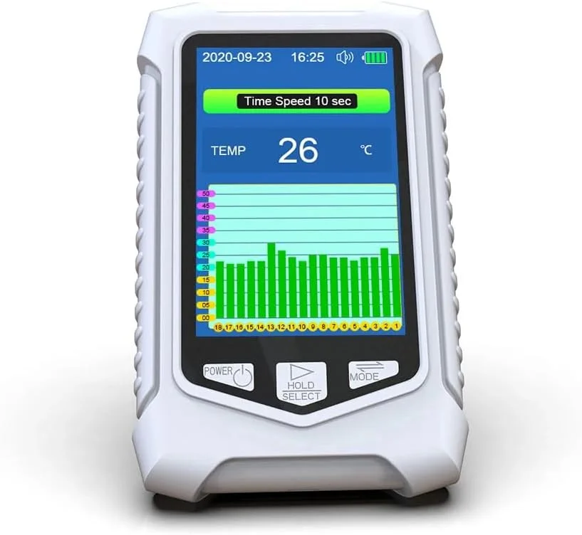 دستگاه تشخیص گاز آمونیاک CINARIS، مانیتور NH3 قابل حمل با قابلیت سنجش دما و رطوبت، مانیتور کیفیت هوا