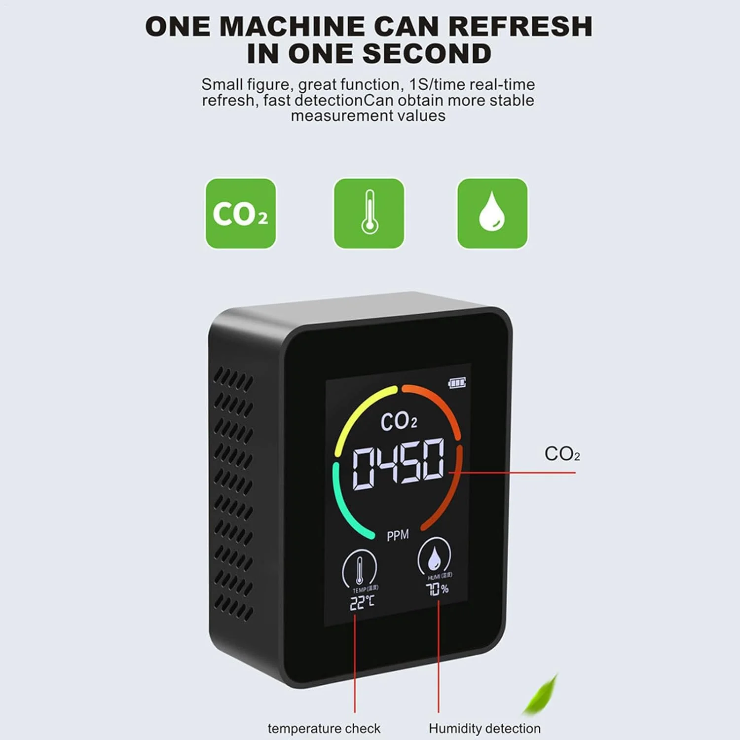 مانیتور کیفیت هوا دی اکسید کربن CO2 - مانیتور کیفیت هوای داخلی قابل حمل CO2، سنسور مادون قرمز (NDIR) غیر پراکنده ارتقا یافته با نمایشگر دیجیتال دقیق