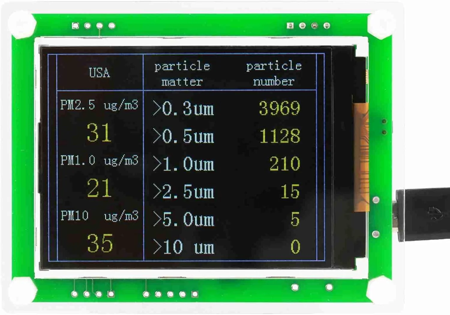مانیتور کیفیت هوا Brilluxa، سنجشگر کیفیت هوا، حسگر کیفیت هوا، آشکارساز کیفیت هوا، تستر دیجیتال 2.8 اینچی PM2.5 کیفیت هوا، مانیتور گاز خانگی AQI