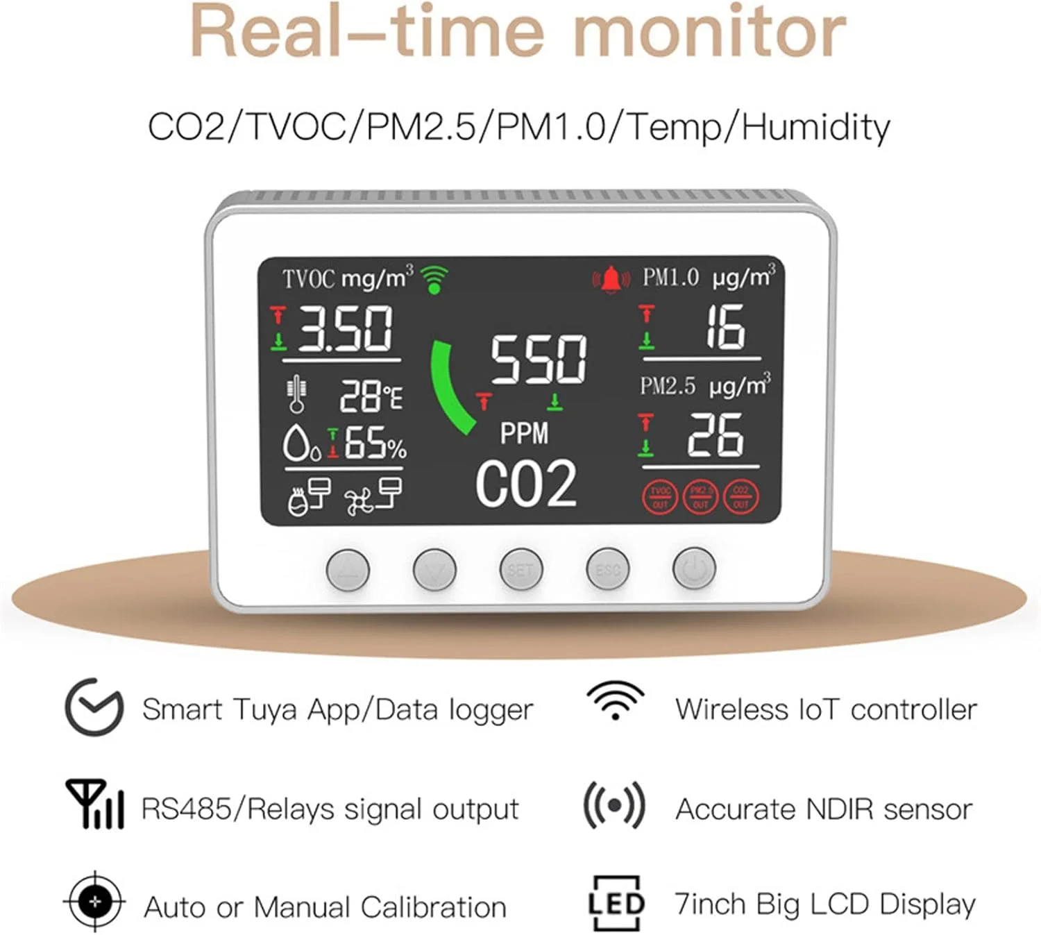 تستر کیفیت هوا Brilluxa، دستگاه قابل حمل CO2 TVOC PM2.5 PM1.0، آشکارساز کیفیت هوای با دقت بالا، صفحه نمایش 7 اینچی، مانیتور هوای داخلی برای خانه