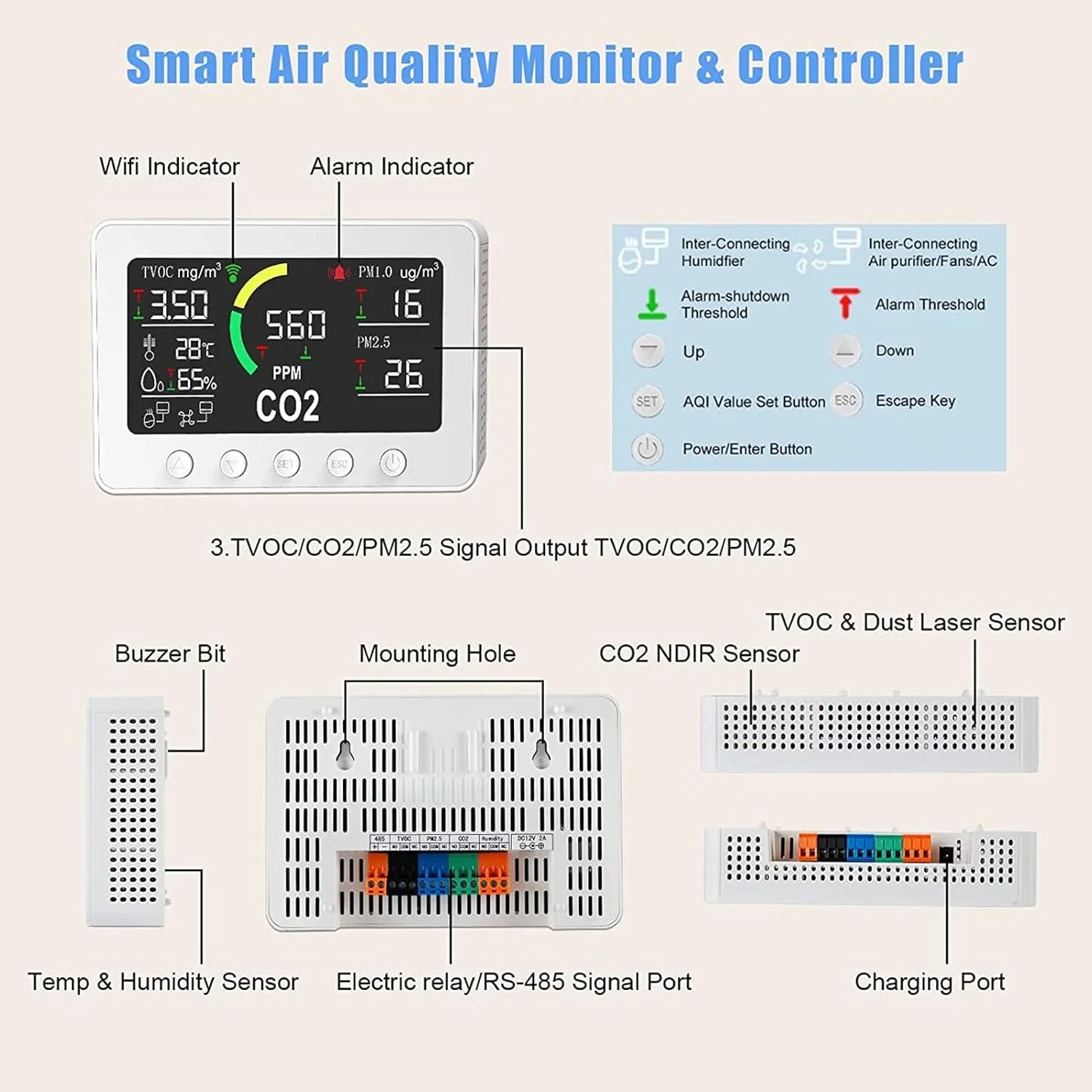 تستر کیفیت هوا Brilluxa، دستگاه قابل حمل CO2 TVOC PM2.5 PM1.0، آشکارساز کیفیت هوای با دقت بالا، صفحه نمایش 7 اینچی، مانیتور هوای داخلی برای خانه