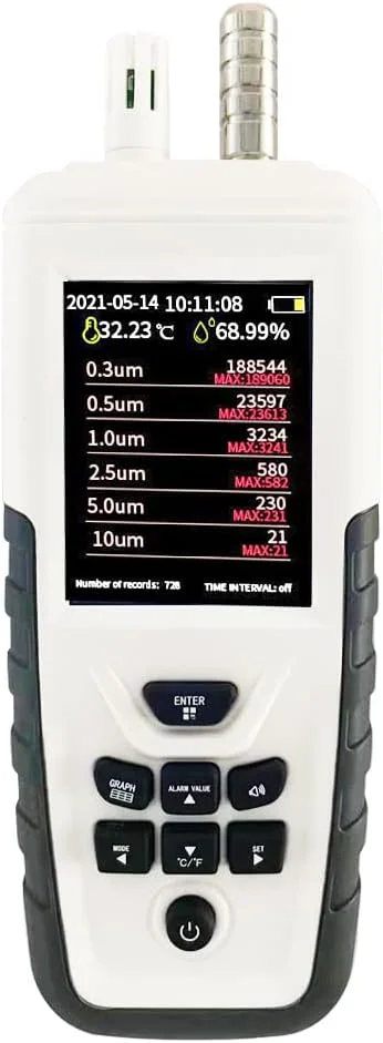 دستگاه تشخیص ذرات معلق صنعتی BREAUX PM2.5، صفحه نمایش حرفه ای ذرات گرد و غبار، صفحه نمایش کیفیت هوا، دستگاه تشخیص گاز رطوبت PM10، شمارنده ذرات برای تشخیص ساخت