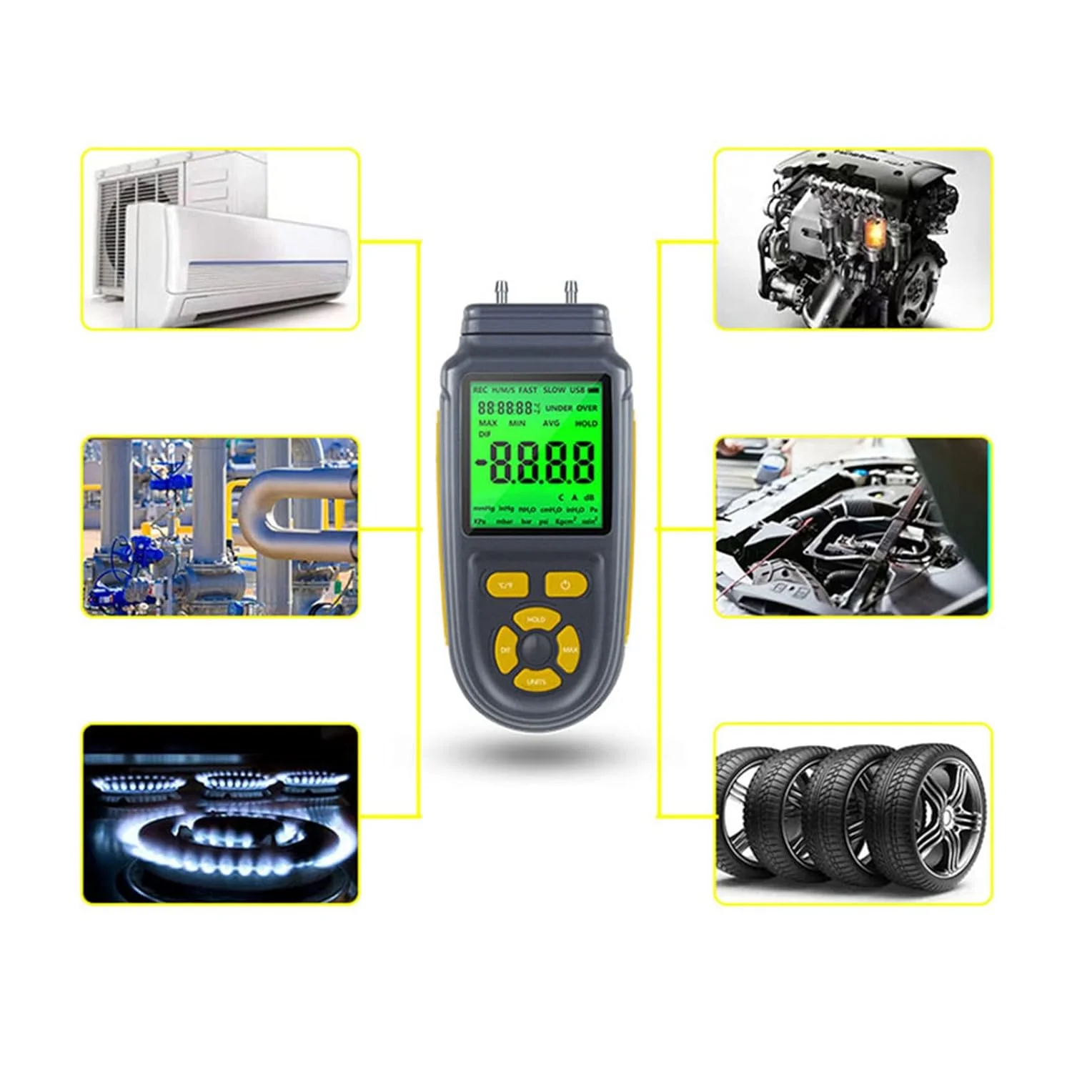 مانومتر دیجیتال BREAUX با صفحه نمایش LCD دکمه نارنجی، فشارسنج دیفرانسیل دو پورت برای سیستم های تهویه مطبوع و کانال ها
