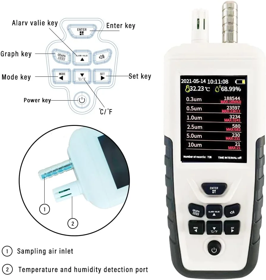 دستگاه تشخیص ذرات معلق صنعتی BREAUX PM2.5، صفحه نمایش حرفه ای ذرات گرد و غبار، صفحه نمایش کیفیت هوا، دستگاه تشخیص گاز رطوبت PM10، شمارنده ذرات برای تشخیص ساخت