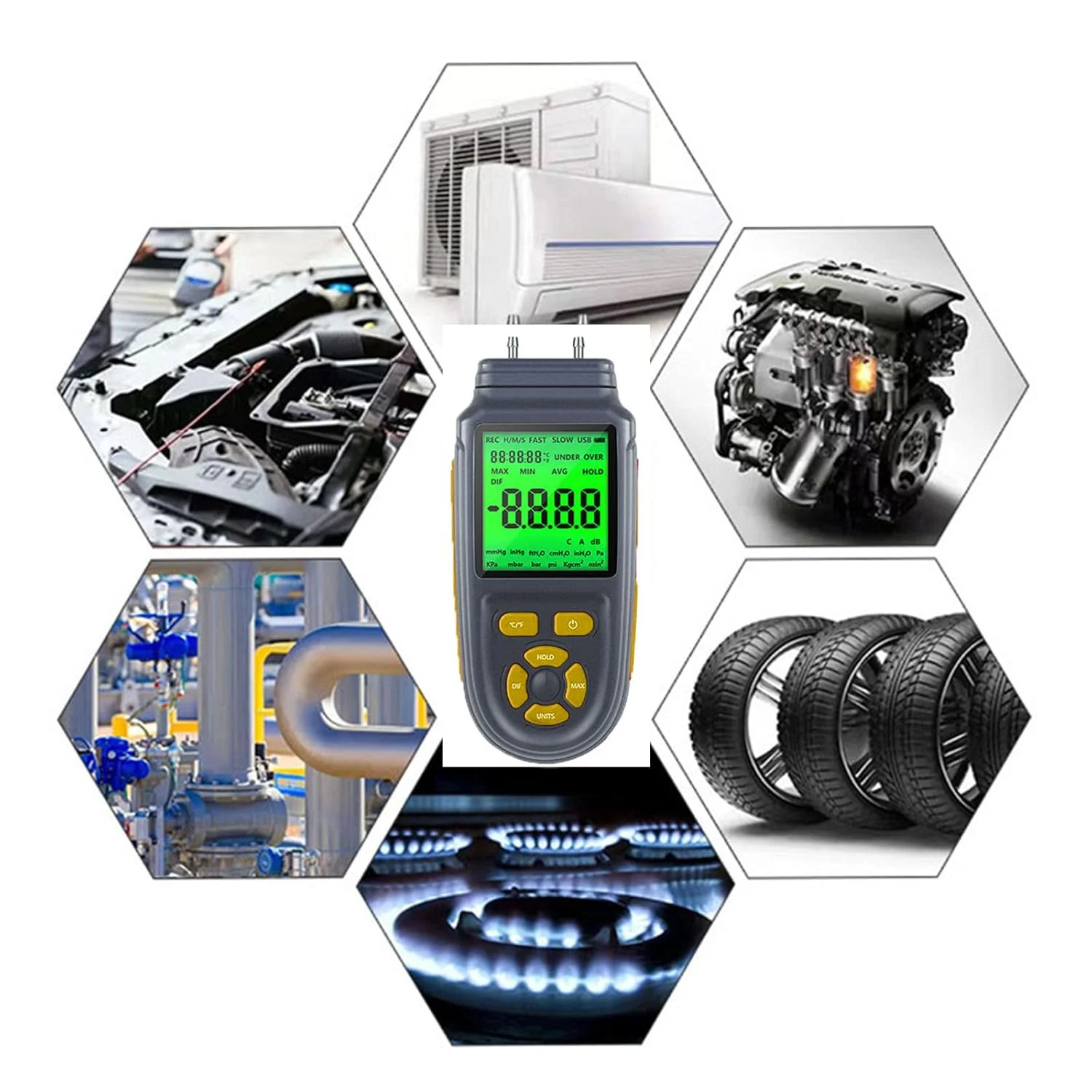 مانومتر دیجیتال BREAUX با صفحه نمایش LCD دکمه نارنجی، فشارسنج دیفرانسیل دو پورت برای سیستم های تهویه مطبوع و کانال ها