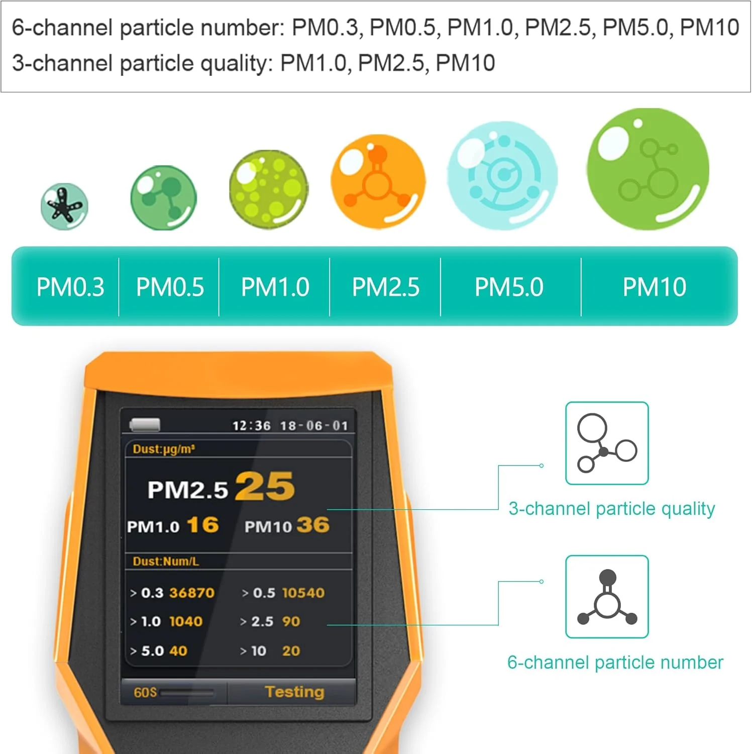 دستگاه سنجش کیفیت هوای هوشمند BLATN، مانیتور 11 در 1 کیفیت هوای داخل خانه، تشخیص دهنده PM1.0 PM2.5 PM10 گرد و غبار TVOC VOC HCHO AQI با قابلیت ثبت داده برای خانه و محل کار (126S)