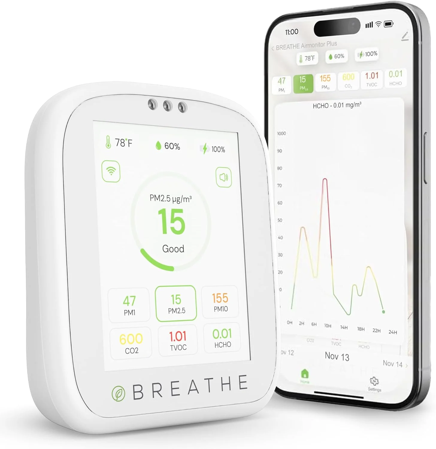 دستگاه سنجش کیفیت هوای هوشمند BREATHE Airmonitor Plus - دستگاه 8 در 1 سنجش CO2، ردیاب فرمالدئید، دستگاه سنجش VOC، PM1/2.5/10، دما و رطوبت - تستر کیفیت هوا برای خانه با اپلیکیشن