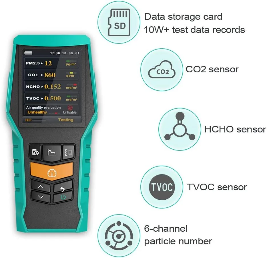 دستگاه سنجش کیفیت هوای هوشمند BLATN مدل 128s، مانیتور CO2، PM2.5، TVOC، فرمالدهید، آشکارساز HCHO، آلودگی VOCs، تستر AQI، شمارنده ذرات گرد و غبار PM1.0 PM10، ثبت کننده داده، مناسب برای منزل
