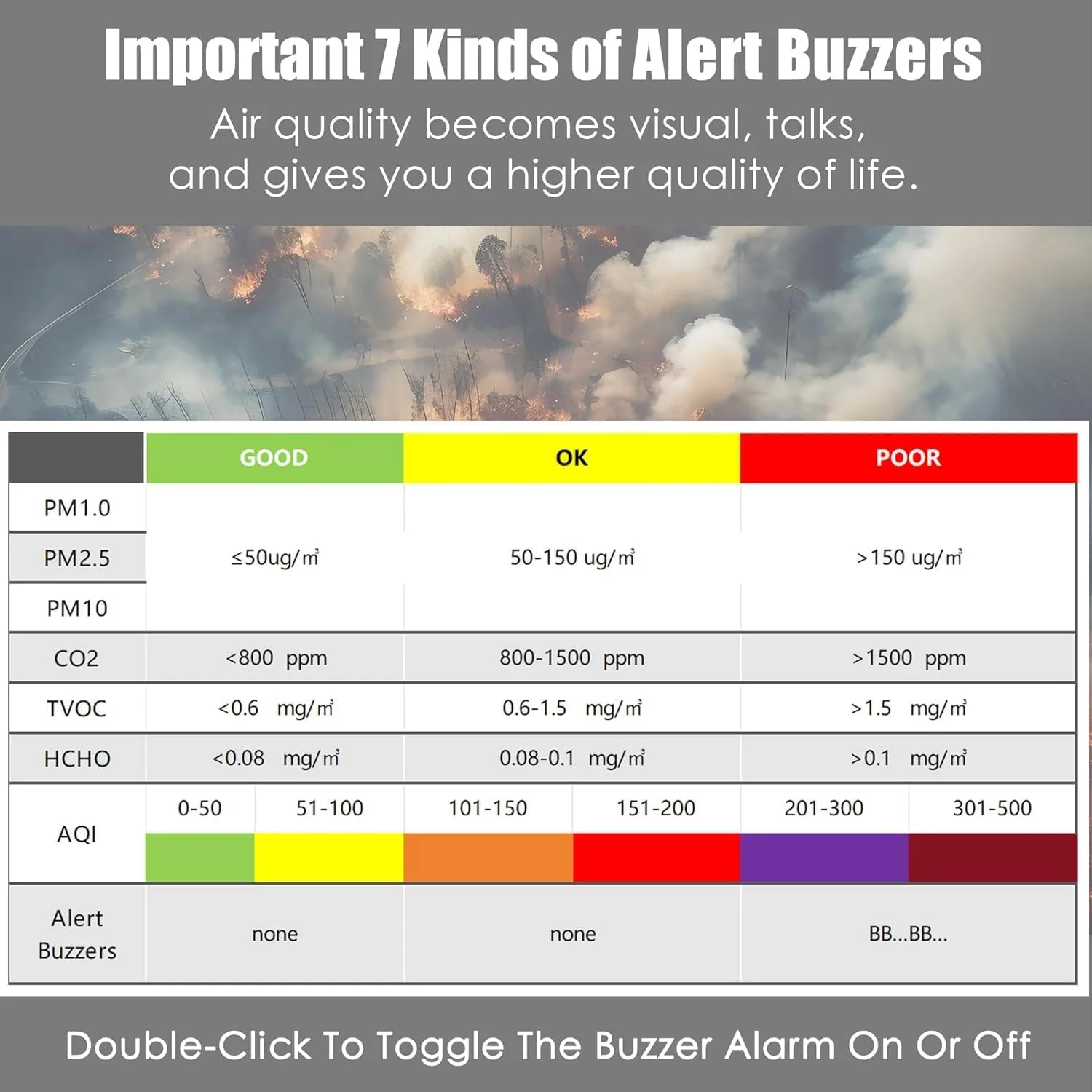 دستگاه سنجش کیفیت هوای داخلی حرفه ای AQItech با بوق 7X AQI دستگاه سنجش کیفیت هوای داخلی حرفه ای AQItech با بوق 7X AQI