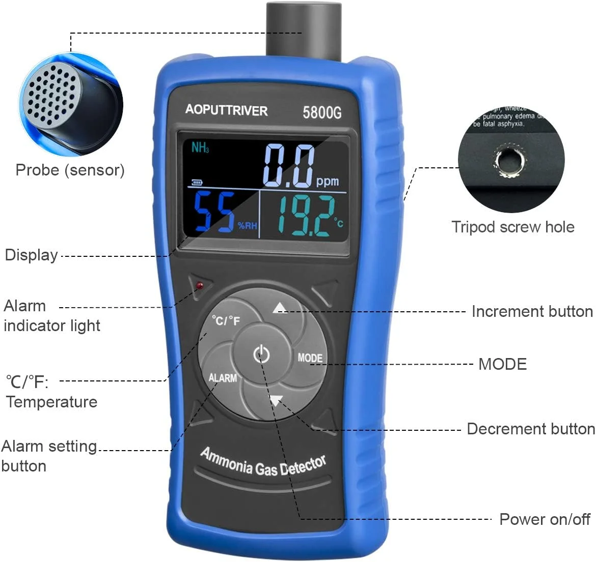 دستگاه تشخیص گاز آمونیاک AOPUTTRIVER AP-5800G، دستگاه حرفه ای تشخیص ذرات معلق برای صنعت، خانه، کارخانه، کیفیت تصفیه هوا، دکوراسیون، محیط زیست