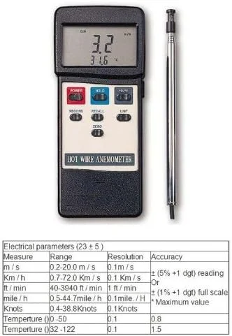 بادسنج سیم داغ، ترمیستور مهره شیشه ای کوچک، 0.2-20.0 متر بر ثانیه، بادسنج سیم داغ