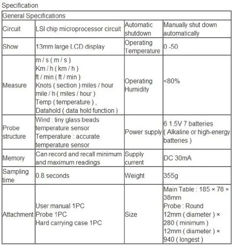 بادسنج سیم داغ، ترمیستور مهره شیشه ای کوچک، 0.2-20.0 متر بر ثانیه، بادسنج سیم داغ
