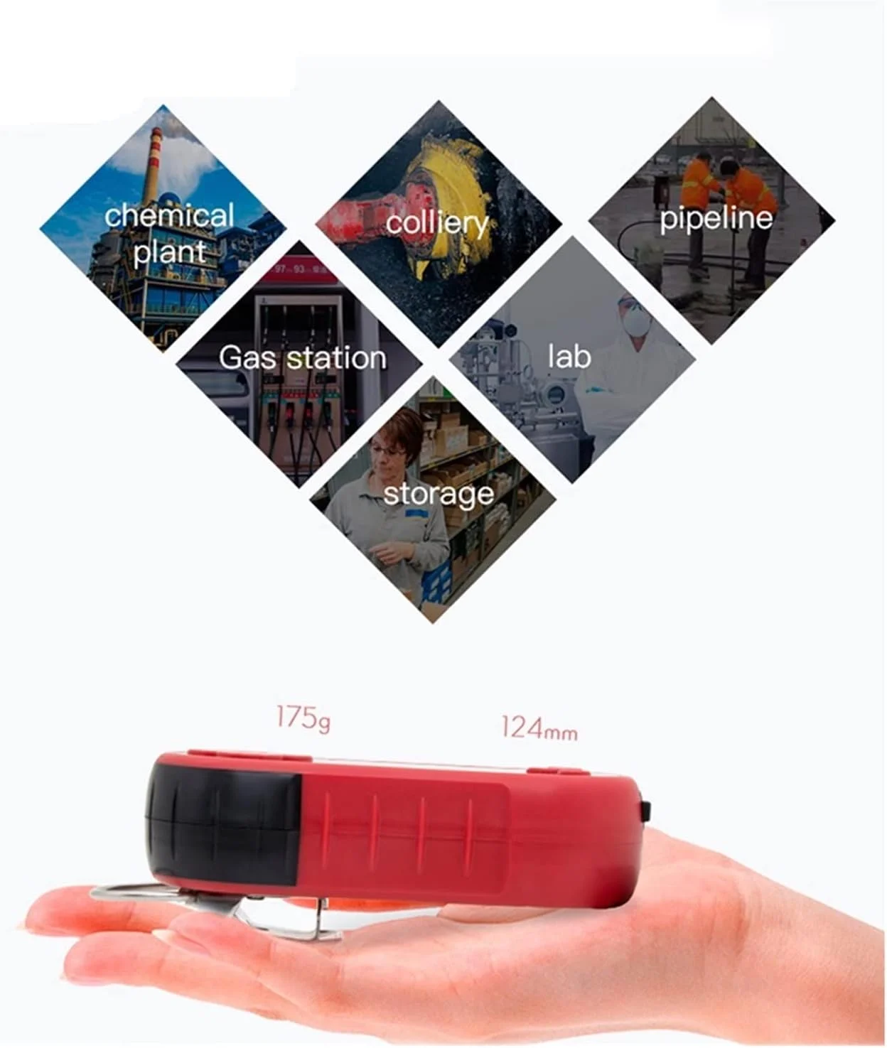 دستگاه سنجش کیفیت هوا AJWYSOI، ردیاب قابل حمل گاز آمونیاک NH3، دارای چهار روش هشدار، ضد انفجار، قابل شارژ با USB، آلارم گاز صنعتی Bosean