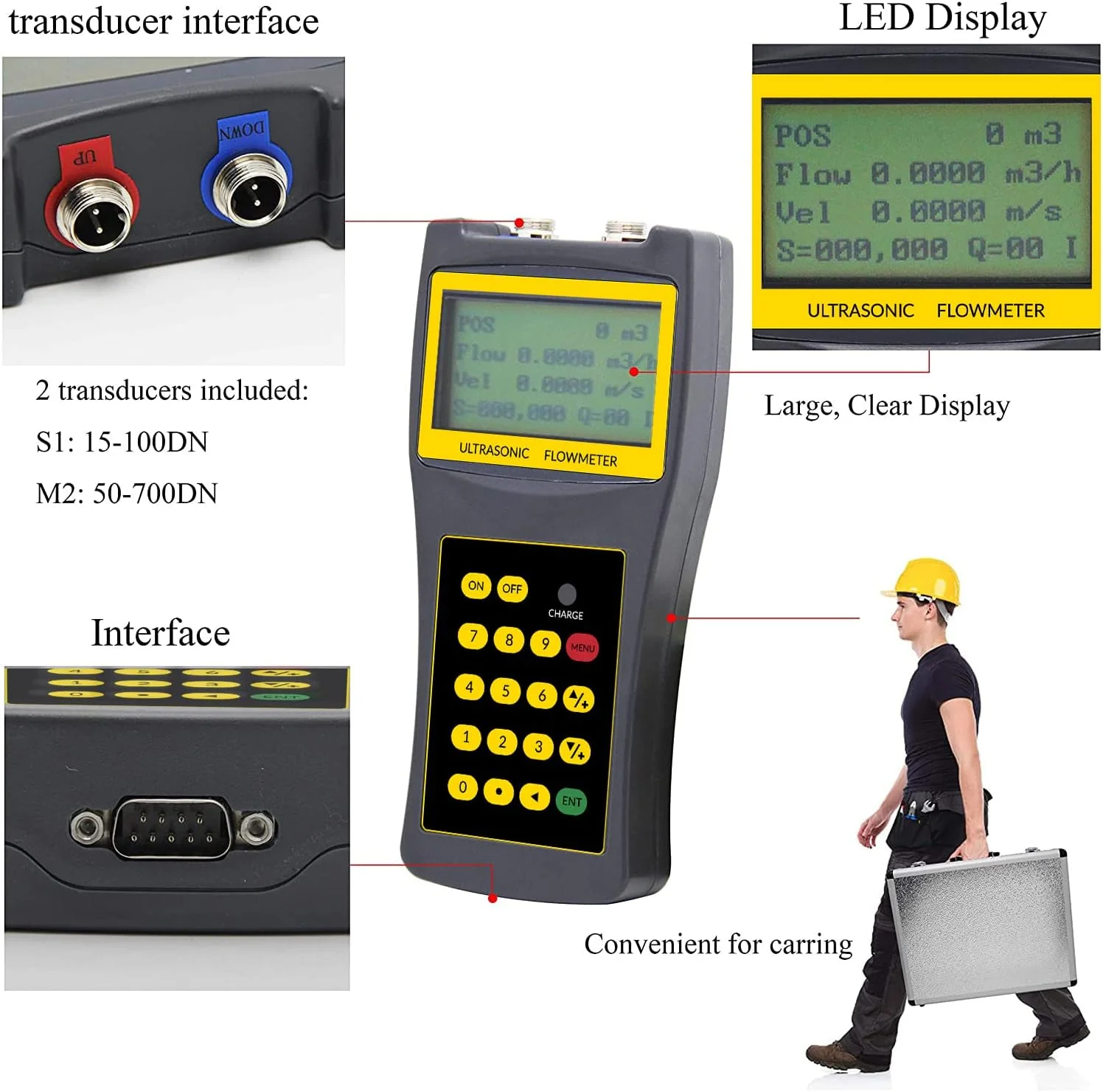 فلومتر التراسونیک دستی CGOLDENWALL مدل CGOLDENWALL، فلومتر مایع قابل حمل با مبدل های S1+M2 برای لوله های مسی/PVC با قطر DN15-700mm (1/2-28 اینچ)