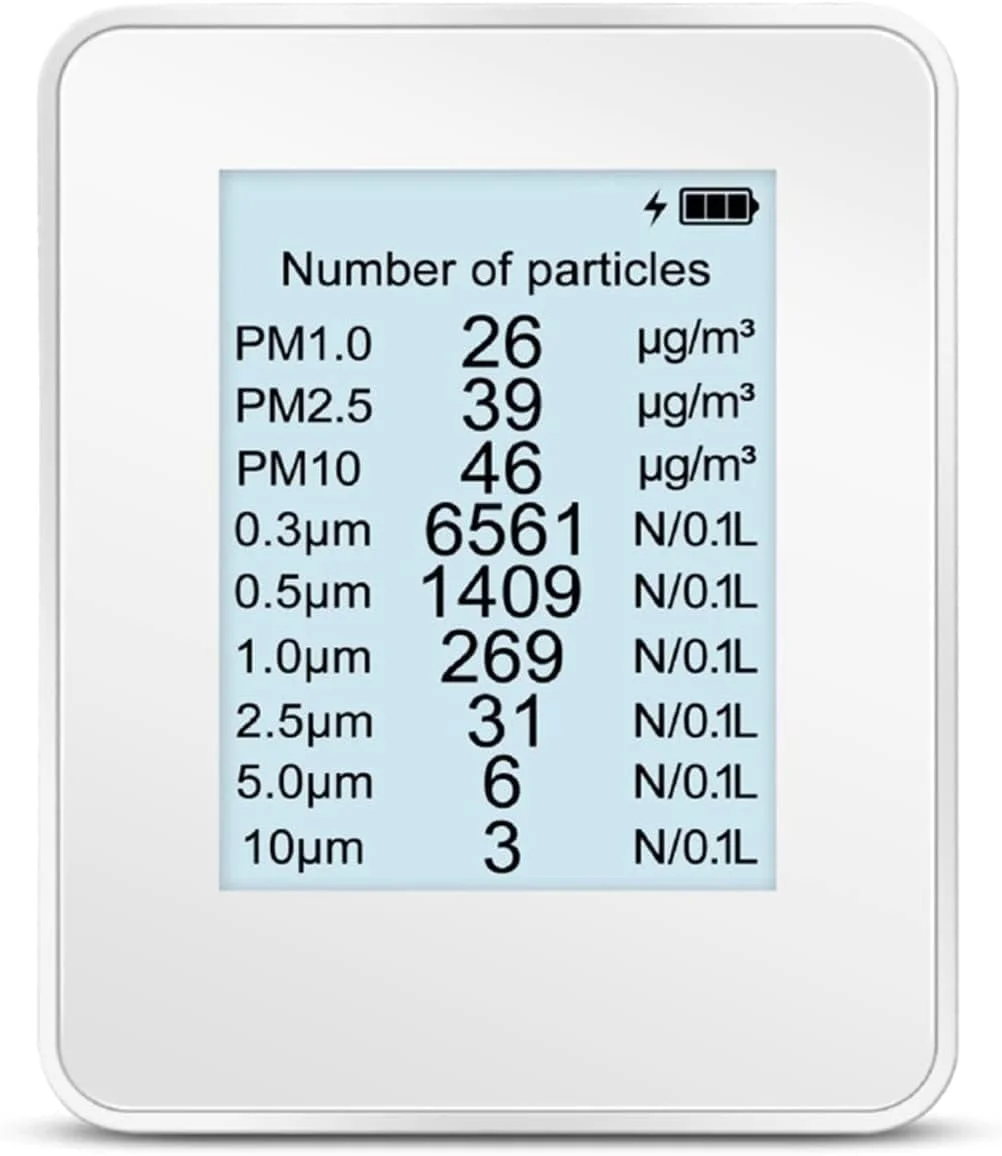 دستگاه تشخیص دما و رطوبت داخلی ADORZ، مانیتور دی اکسید کربن، دستگاه CO2 رومیزی، مانیتور هوای قابل حمل، ابزار اندازه گیری سبک وزن، دستگاه اندازه گیری کیفیت هوا، برای مدرسه، دفتر، خانه