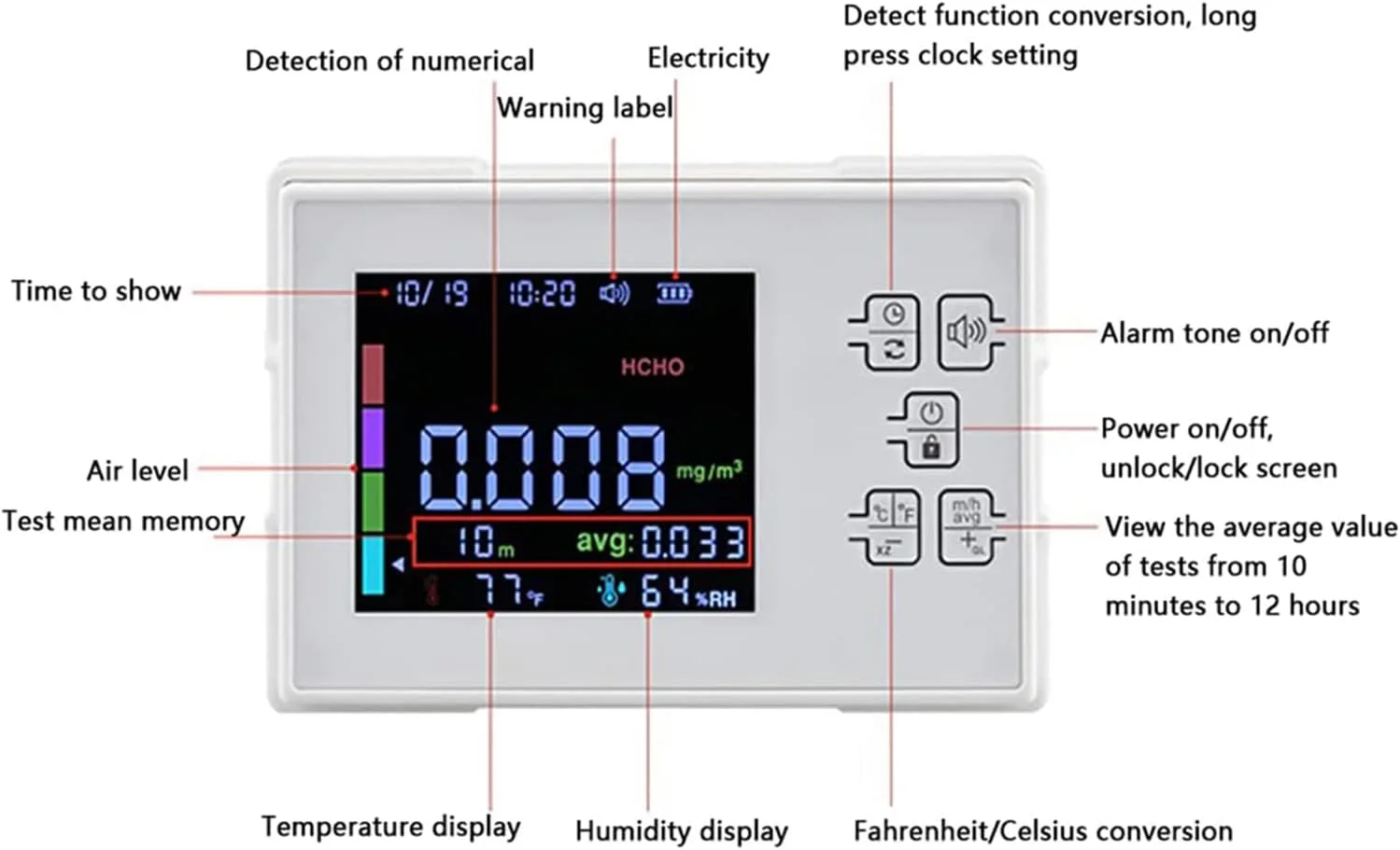 دستگاه سنجش کیفیت هوا ADORZ، ردیاب دی اکسید کربن CO2، مانیتور CO2، رطوبت سنج قابل حمل، مانیتور دما و رطوبت کیفیت هوا، مناسب برای مدرسه، دفتر، خانه، رستوران
