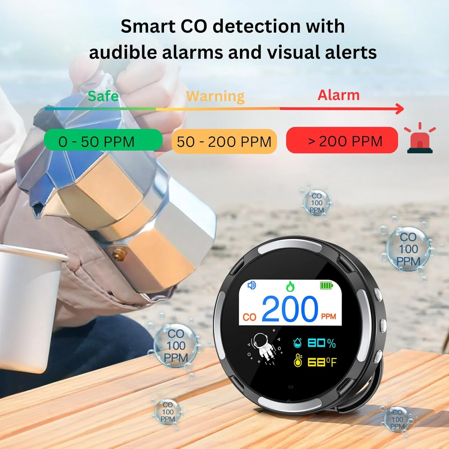 دستگاه تشخیص مونوکسید کربن قابل حمل، متر ترکیبی مونوکسید کربن، دما و رطوبت هوا با صفحه نمایش LCD برای خانه، کمپر، ماشین، اتاق تجهیزات گاز، قایق، ماهیگیری، چادر