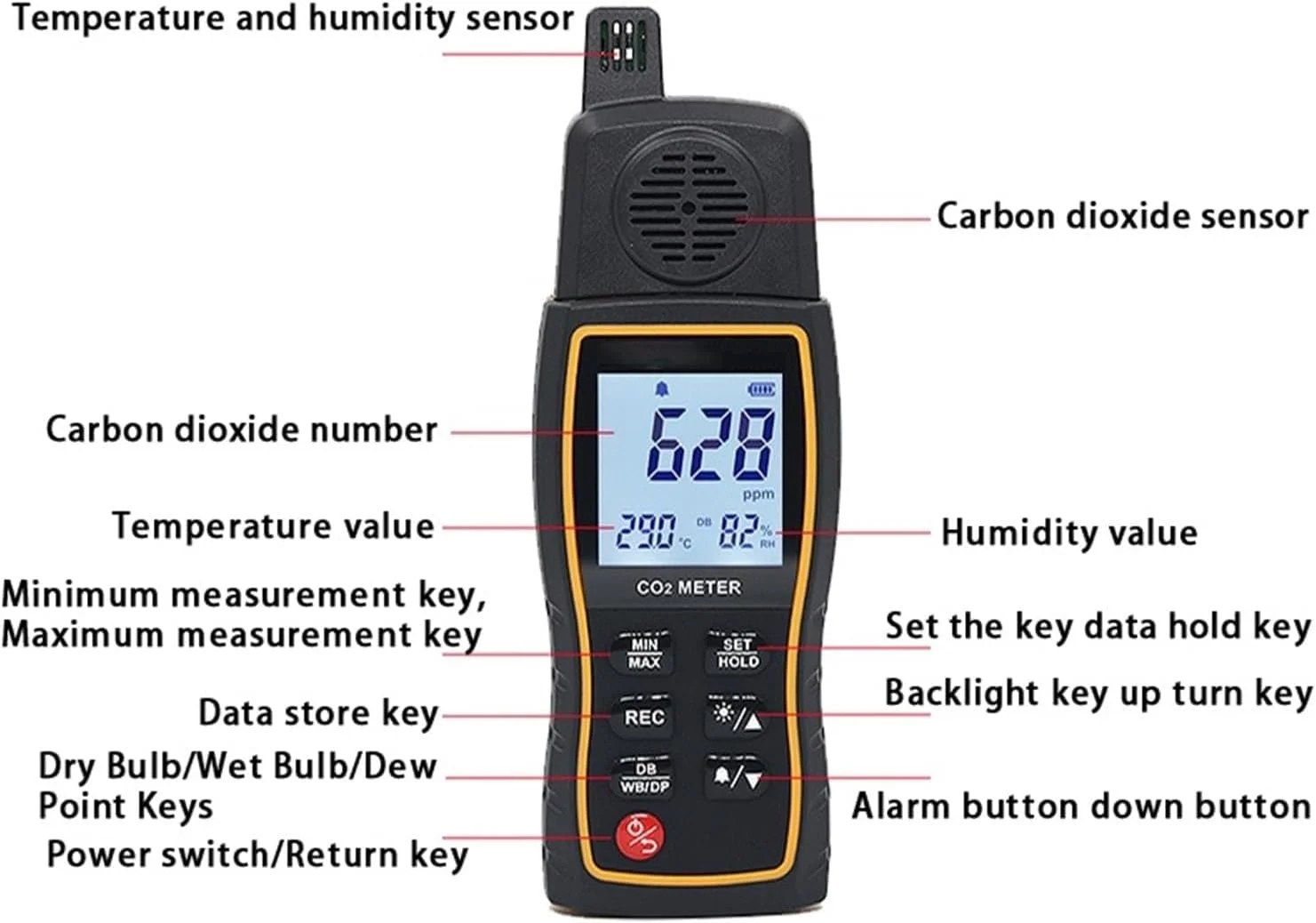 دستگاه نظارت بر کیفیت هوا، دستگاه اندازه گیری دی اکسید کربن، دستگاه قابل حمل چند منظوره، دستگاه تشخیص گاز، دستگاه تجزیه و تحلیل دی اکسید کربن، دستگاه با دقت بالا، دستگاه تشخیص PM2.5، اندازه گیری خودکار (SW743A) (SW743A 1)