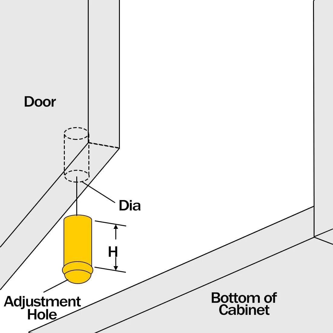 توپک فنری درب کابینت، کمد و کشو برنجی XYWHPGV قطر 3 میلی متر 10 عددی (531b6 3b867 a6d4c fc44a def18 6fe6d توپک فنری درب کابینت، کمد و کشو برنجی XYWHPGV قطر 3 میلی متر 10 عددی (531b6 3b867 a6d4c fc44a def18 6fe6d