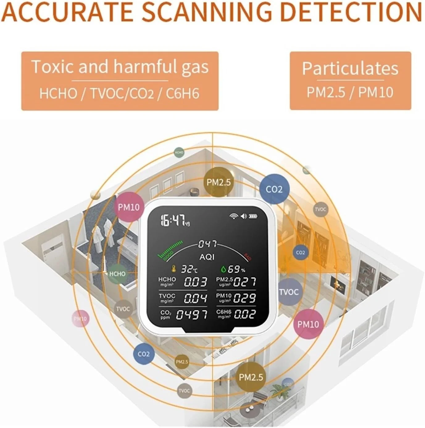 دستگاه نظارت بر کیفیت هوا، دستگاه تست کیفیت هوا 9 در 1، دماسنج و رطوبت سنج HCHO/TVOC/CO2/PM2.5/PM10/C6H6، آشکارساز دی اکسید کربن 4.8 اینچی، برای خانه