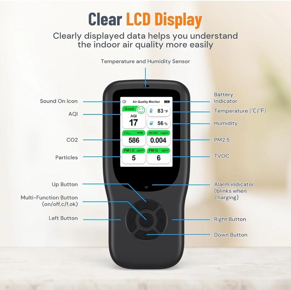 دستگاه مانیتورینگ کیفیت هوای داخلی، آشکارساز کیفیت هوا 10 در 1 به همراه پایه، تست کننده شمارنده هوا در زمان واقعی با هشدار