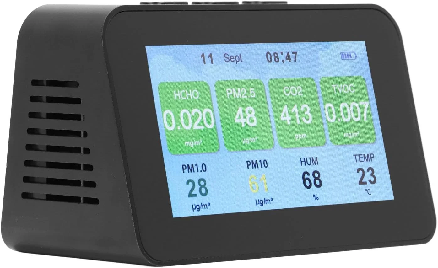 دستگاه مانیتورینگ کیفیت هوا با صفحه نمایش LCD چند منظوره، آشکارساز دی اکسید کربن PM2.5 PM1.0 آلیاژ آلومینیوم برای استفاده خانگی