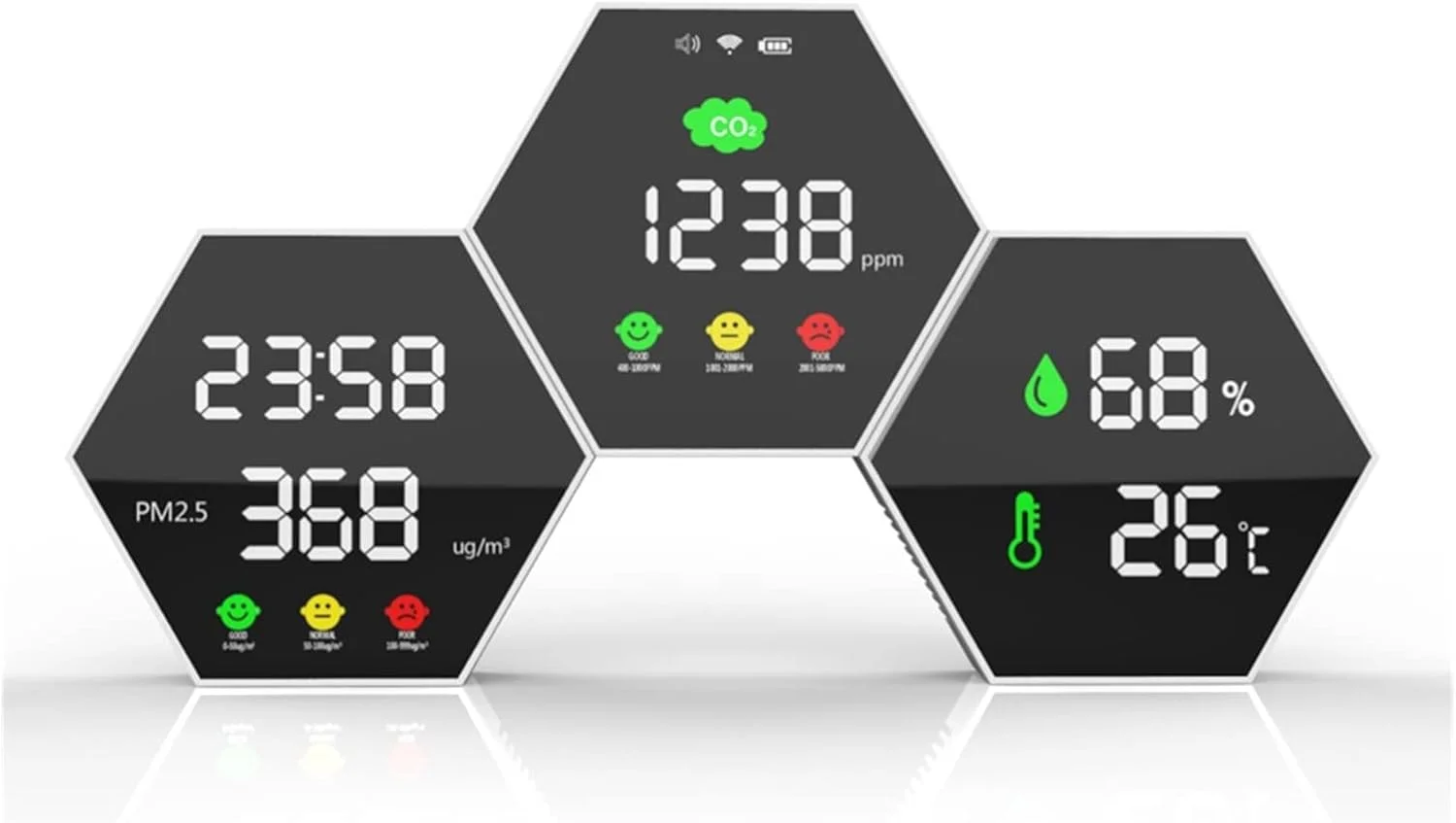 دستگاه تشخیص کیفیت هوا، آشکارساز دی اکسید کربن PM2.5 نصب شده روی دیوار، آشکارساز جدید دی اکسید کربن و گرد و غبار، دما و رطوبت، وای فای برای استفاده در منزل، دفتر و مدرسه