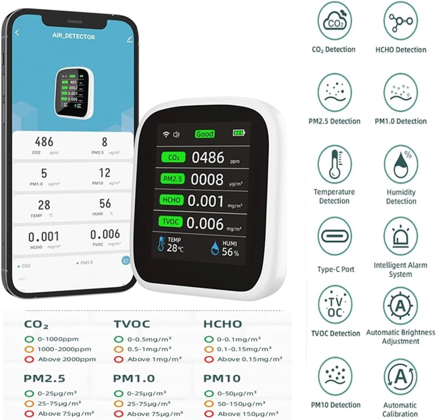 دستگاه مانیتورینگ کیفیت هوا، 8 در 1 PM1.0 PM2.5 PM10 CO2 TVOC HCHO تستر دما و رطوبت قابل حمل برای اندازه گیری کیفیت هوا و دی اکسید کربن، برای استفاده در منزل، دفتر، مدرسه و هتل