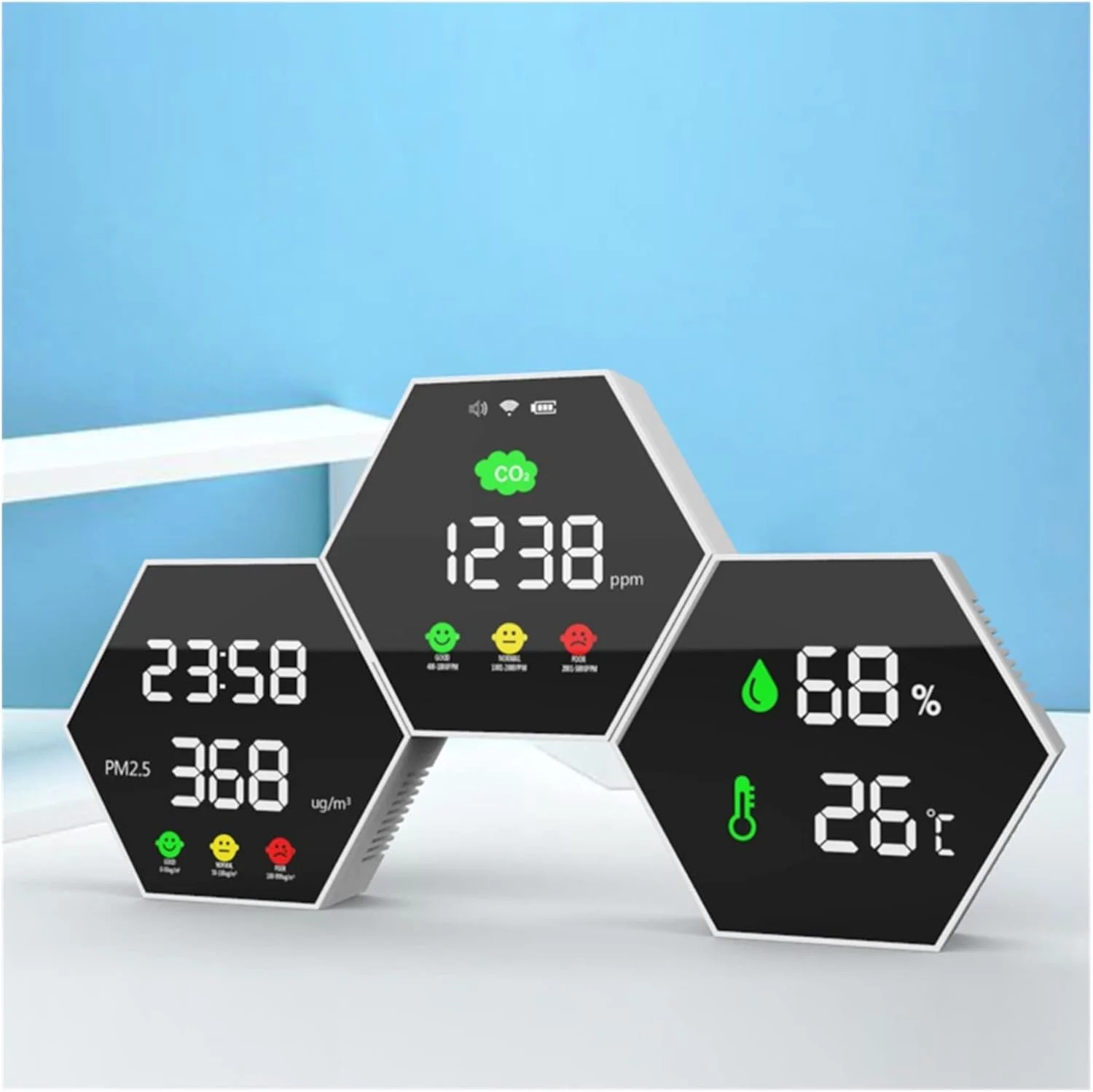 دستگاه تشخیص کیفیت هوا، آشکارساز دی اکسید کربن PM2.5 نصب شده روی دیوار، آشکارساز جدید دی اکسید کربن و گرد و غبار، دما و رطوبت، وای فای برای استفاده در منزل، دفتر و مدرسه