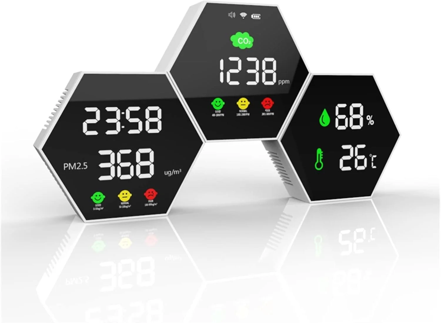 دستگاه تشخیص کیفیت هوا، آشکارساز دی اکسید کربن PM2.5 نصب شده روی دیوار، آشکارساز جدید دی اکسید کربن و گرد و غبار، دما و رطوبت، وای فای برای استفاده در منزل، دفتر و مدرسه