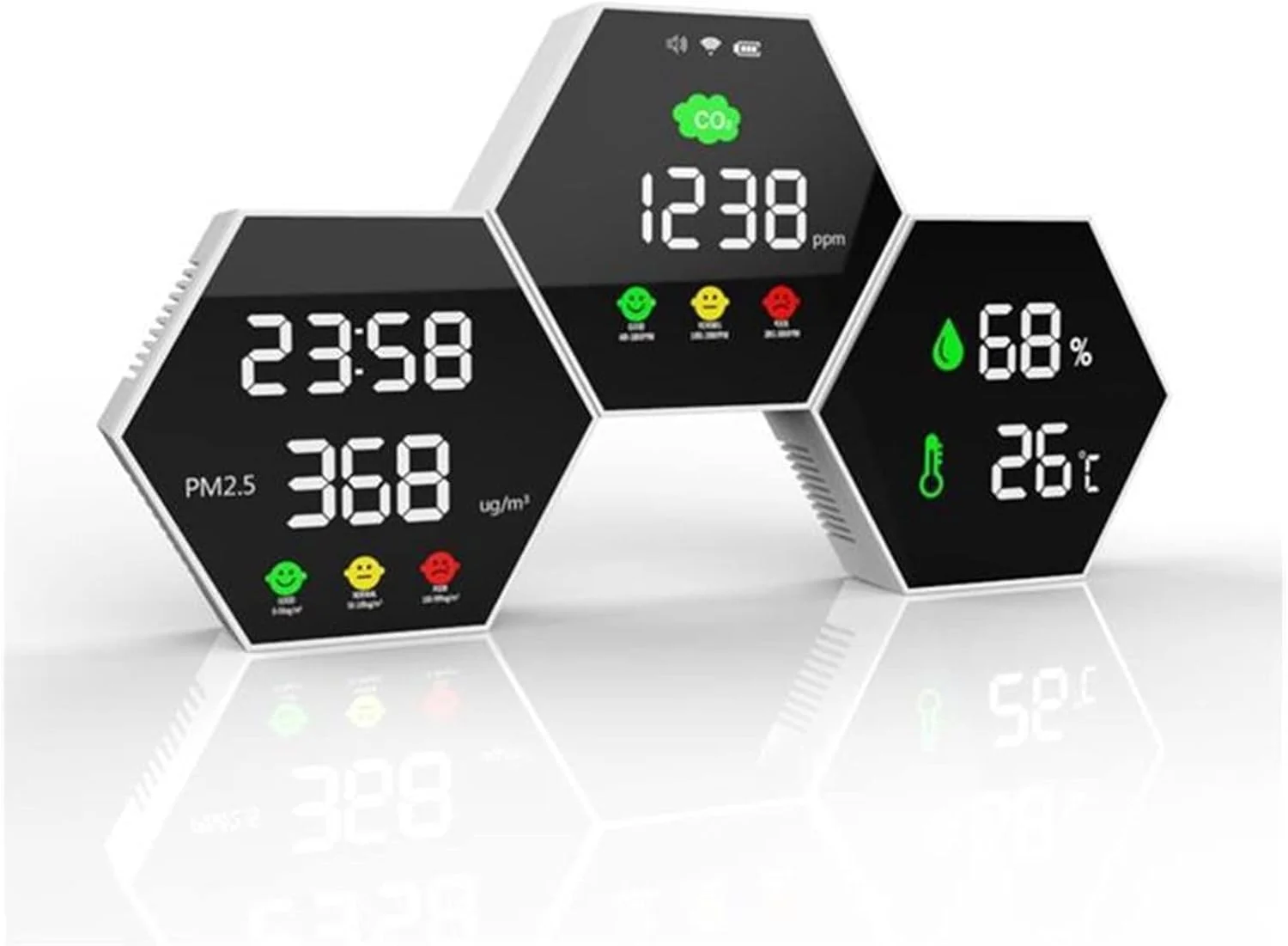 دستگاه تشخیص کیفیت هوا، دستگاه تشخیص دی اکسید کربن، دستگاه تشخیص دی اکسید کربن، دستگاه تشخیص رومیزی، مجهز به پورت USB، باتری لیتیومی داخلی، دستگاه تشخیص حالت آماده به کار طولانی مدت، مناسب برای خانه و دفتر