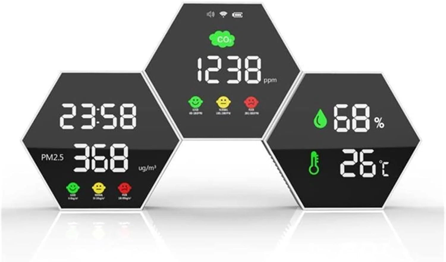 دستگاه تشخیص کیفیت هوا، دستگاه تشخیص دی اکسید کربن، دستگاه تشخیص دی اکسید کربن، دستگاه تشخیص رومیزی، مجهز به پورت USB، باتری لیتیومی داخلی، دستگاه تشخیص حالت آماده به کار طولانی مدت، مناسب برای خانه و دفتر