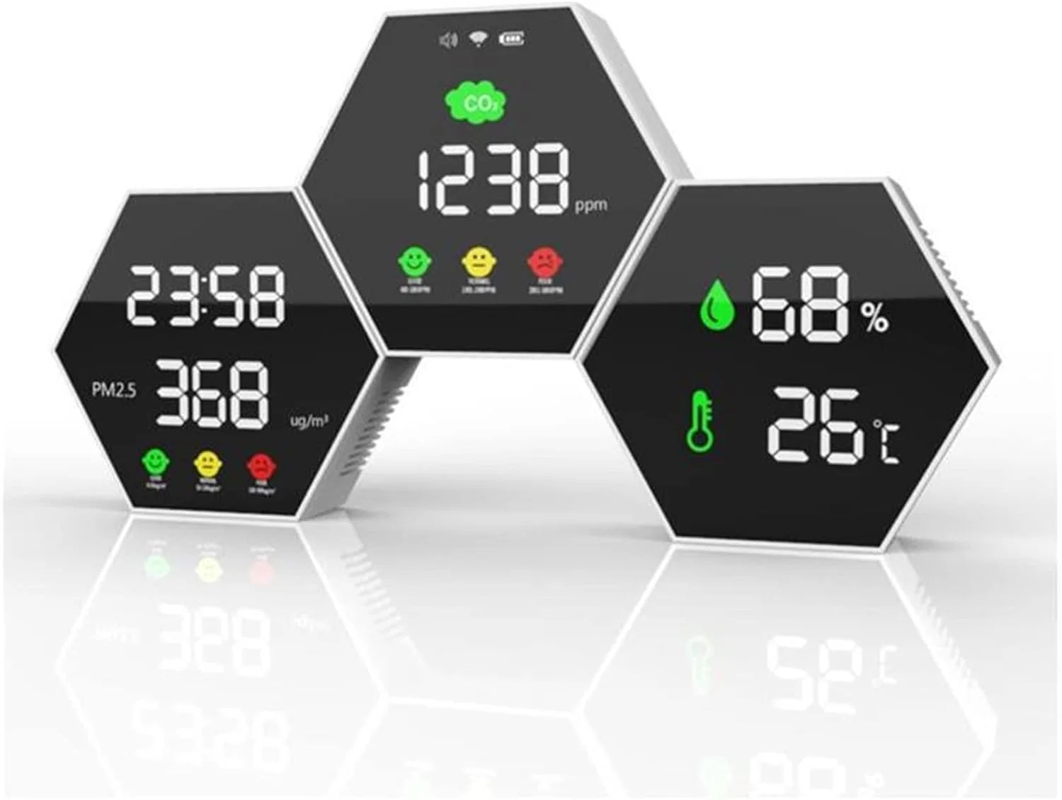 دستگاه تشخیص کیفیت هوا، دستگاه تشخیص دی اکسید کربن، دستگاه تشخیص دی اکسید کربن، دستگاه تشخیص رومیزی، مجهز به پورت USB، باتری لیتیومی داخلی، دستگاه تشخیص حالت آماده به کار طولانی مدت، مناسب برای خانه و دفتر