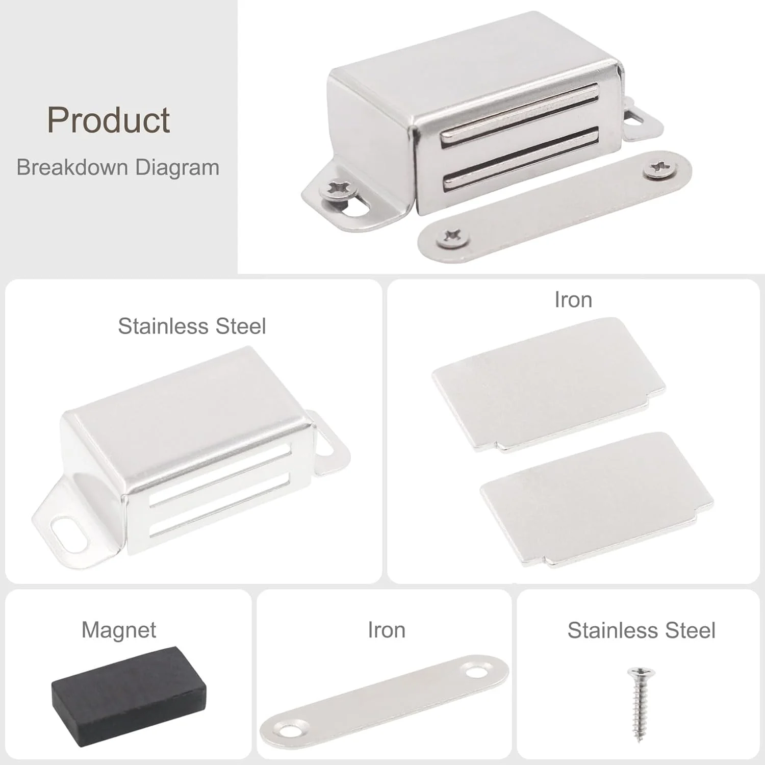 قفل مگنتی درب TuLick - 4 عدد قفل آهنربایی قوی برای درب کابینت آشپزخانه، کمد، کمد لباس، کرکره، درب مبلمان و کشو