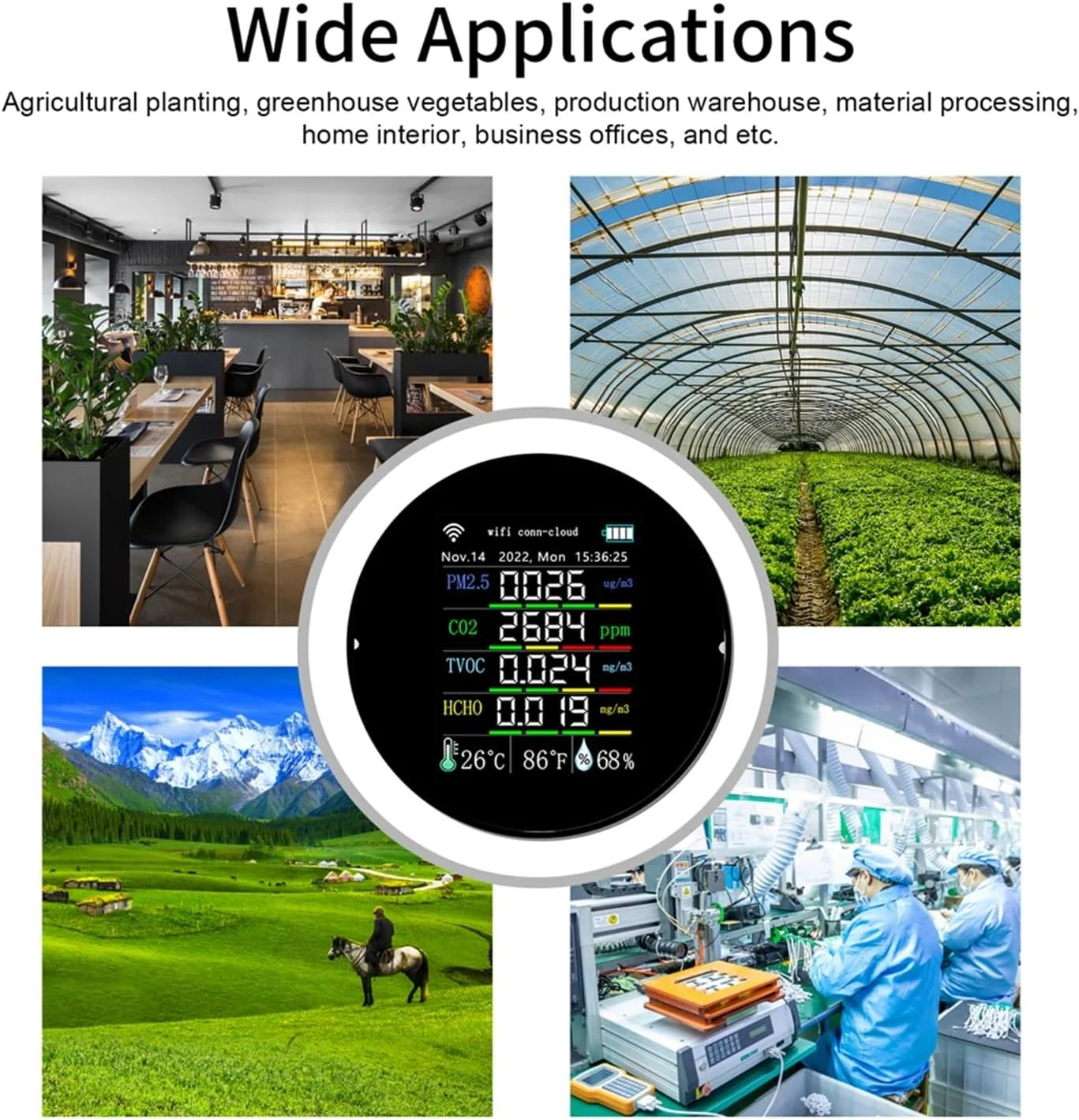 دستگاه نظارت بر کیفیت هوا، دستگاه اندازه گیری کیفیت هوا 7 در 1 PM2.5 CO2 TVOC HCHO تستر دما و رطوبت با کنترل برنامه با عملکرد زنگ هشدار تقویم، برای خانه