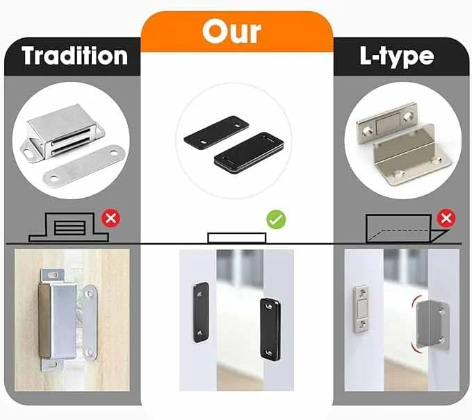 ست چهارتایی قفل مگنتی درب تزویق، قفل مگنتی باریک کابینت برای آشپزخانه، کابینت، کمد لباس، قفل درب کشو، قفل درب کابینت مگنتی کاربردی (مشکی 4 عدد)