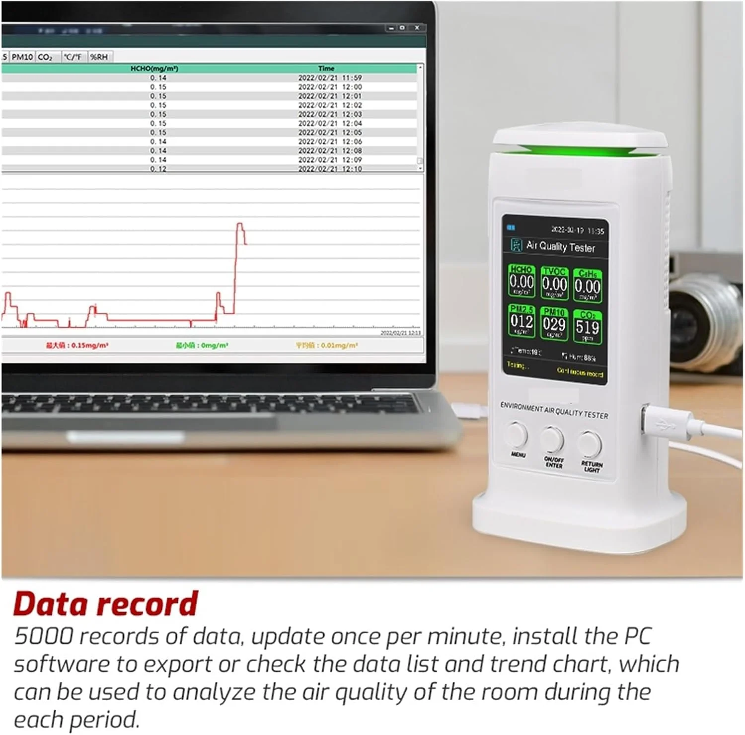 دستگاه نظارت بر کیفیت هوا، آشکارساز کیفیت هوا با تجزیه و تحلیل داده های کامپیوتر PM2.5 PM10 HCHO TVOC C6H6 CO2، دماسنج، دستگاه تست خانگی، اندازه گیری خودکار دستگاه نظارت بر کیفیت هوا، آشکارساز کیفیت هوا با تجزیه و تحلیل داده های کامپیوتر PM2.5 PM10 HCHO TVOC C6H6 CO2، دماسنج، دستگاه تست خانگی، اندازه گیری خودکار