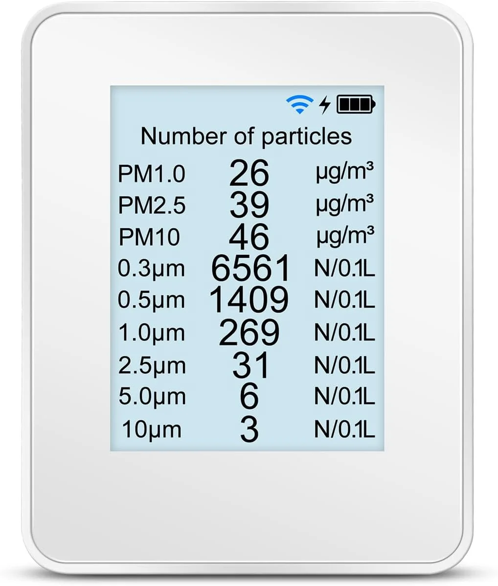 دستگاه‌های پیشرفته مانیتورینگ دی اکسید کربن PM2.5 با رابط کاربری آسان برای متخصصان محیط زیست و صاحبان خانه و تجهیزات تست محیطی