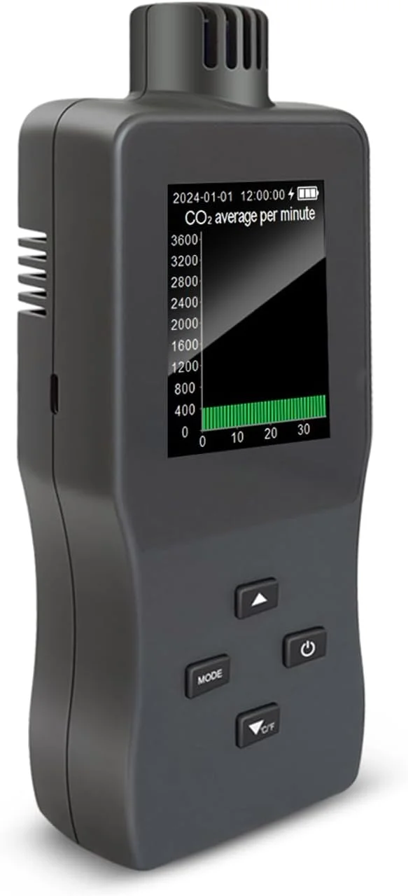 دستگاه اندازه گیری دما، رطوبت، فرمالدهید، دی اکسید کربن، PM2.5، TVOC، آشکارساز هوا و سنجش آلودگی هوا برای محیط داخلی خانه دستگاه اندازه گیری دما، رطوبت، فرمالدهید، دی اکسید کربن، PM2.5، TVOC، آشکارساز هوا و سنجش آلودگی هوا برای محیط داخلی خانه